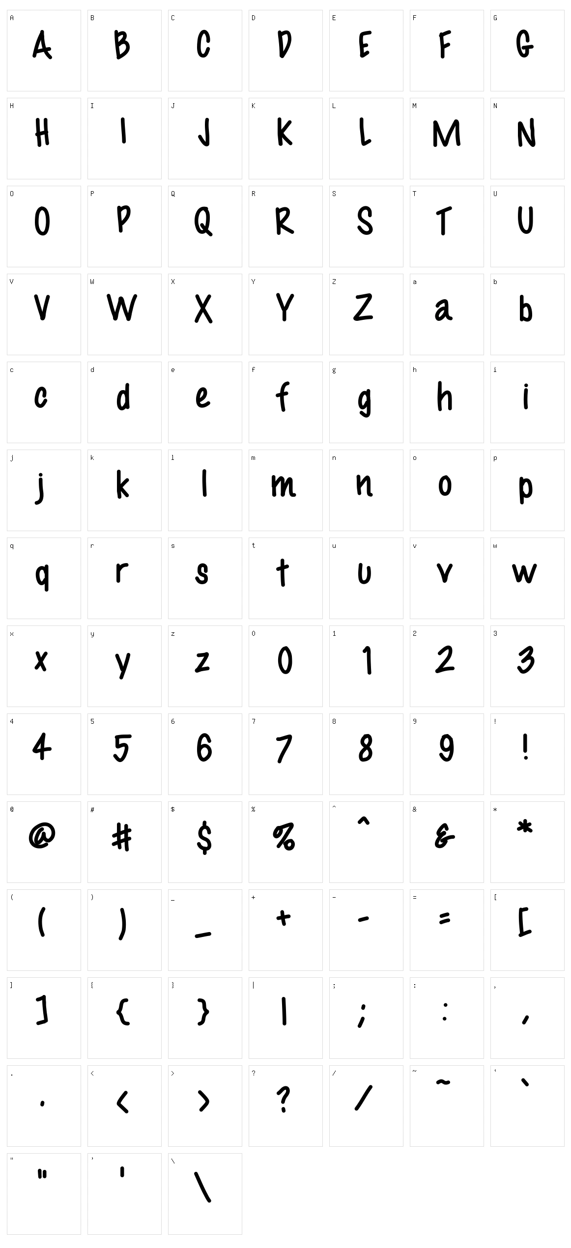 Fil 3 Character Set