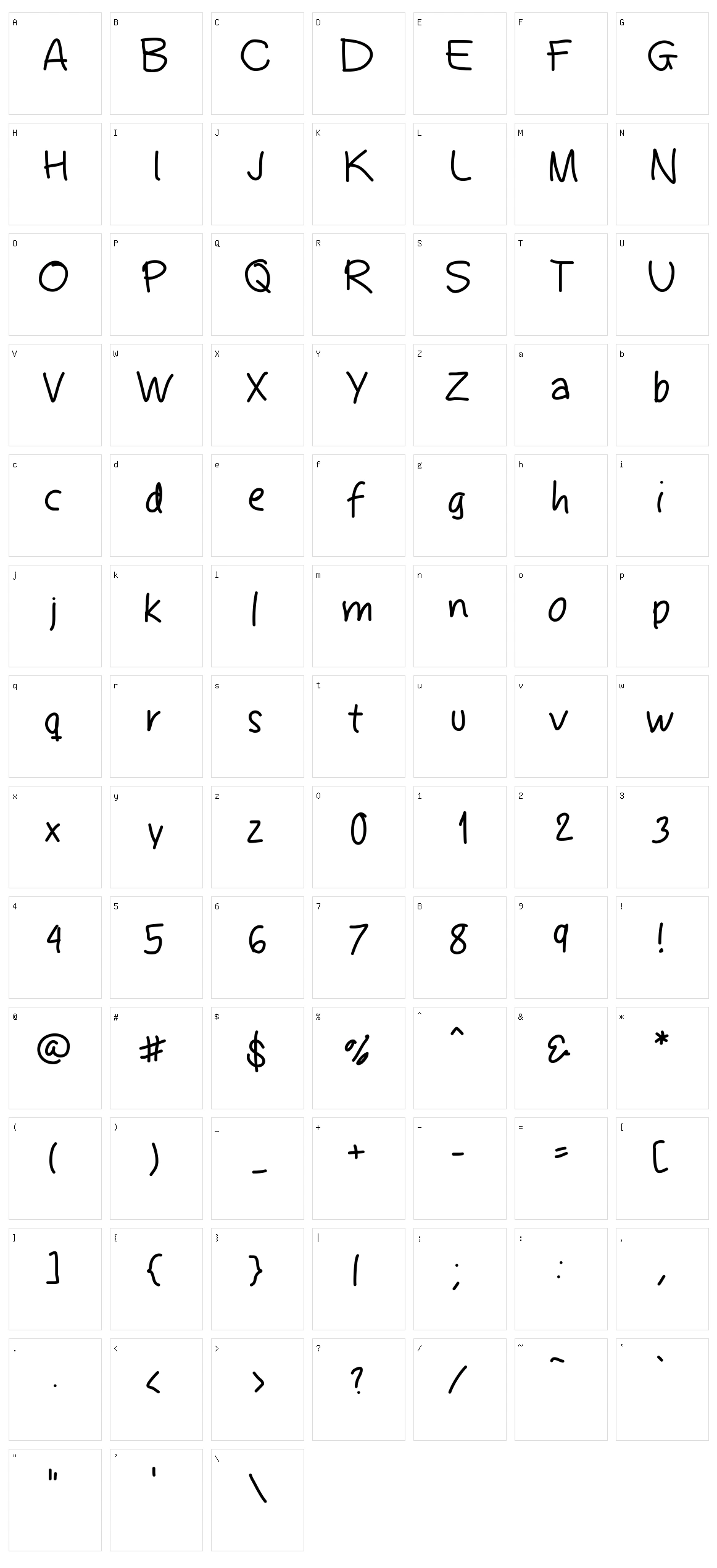 Fingeferanna Character Set
