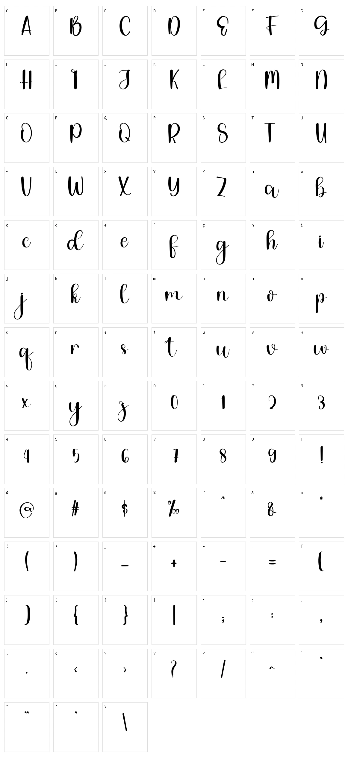 Firsttime Character Set