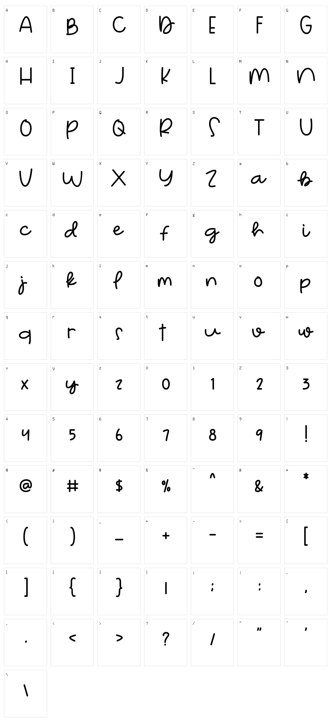 Floral Botanical Character Set