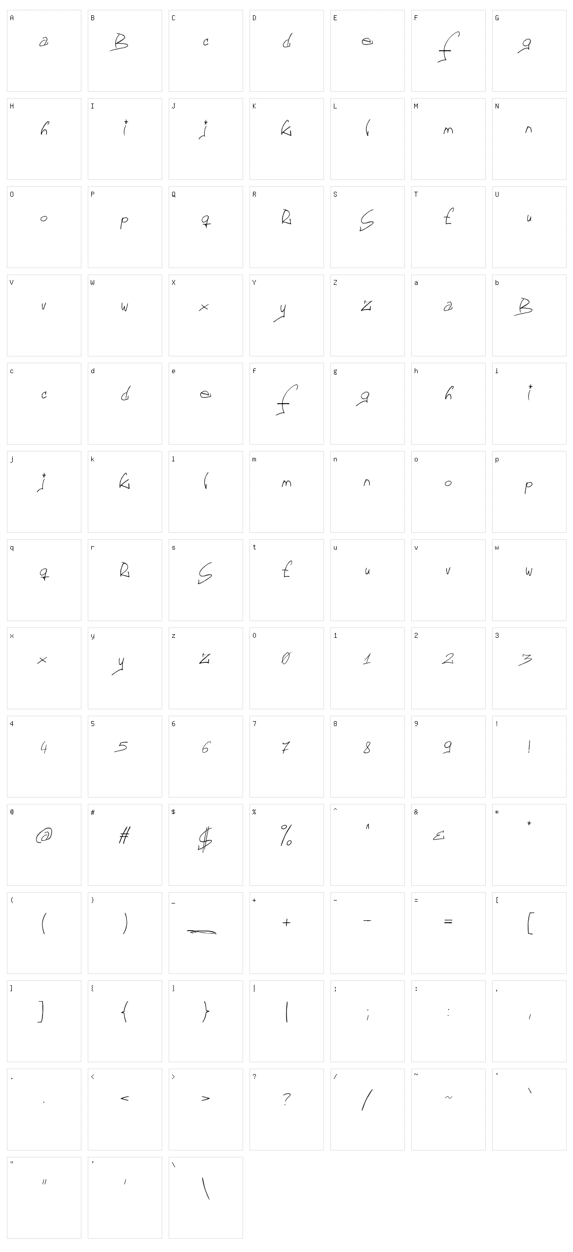 Font GF Character Set