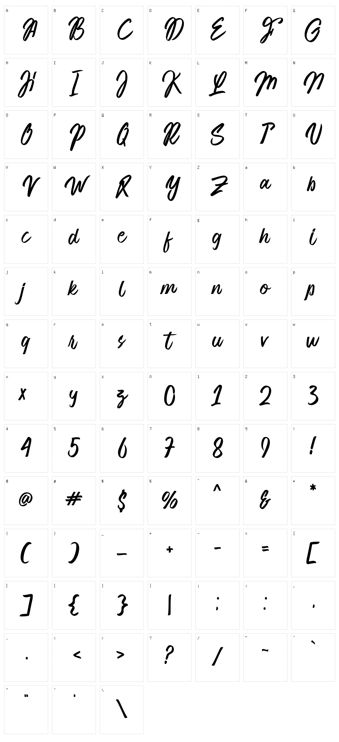 Frugal Character Set
