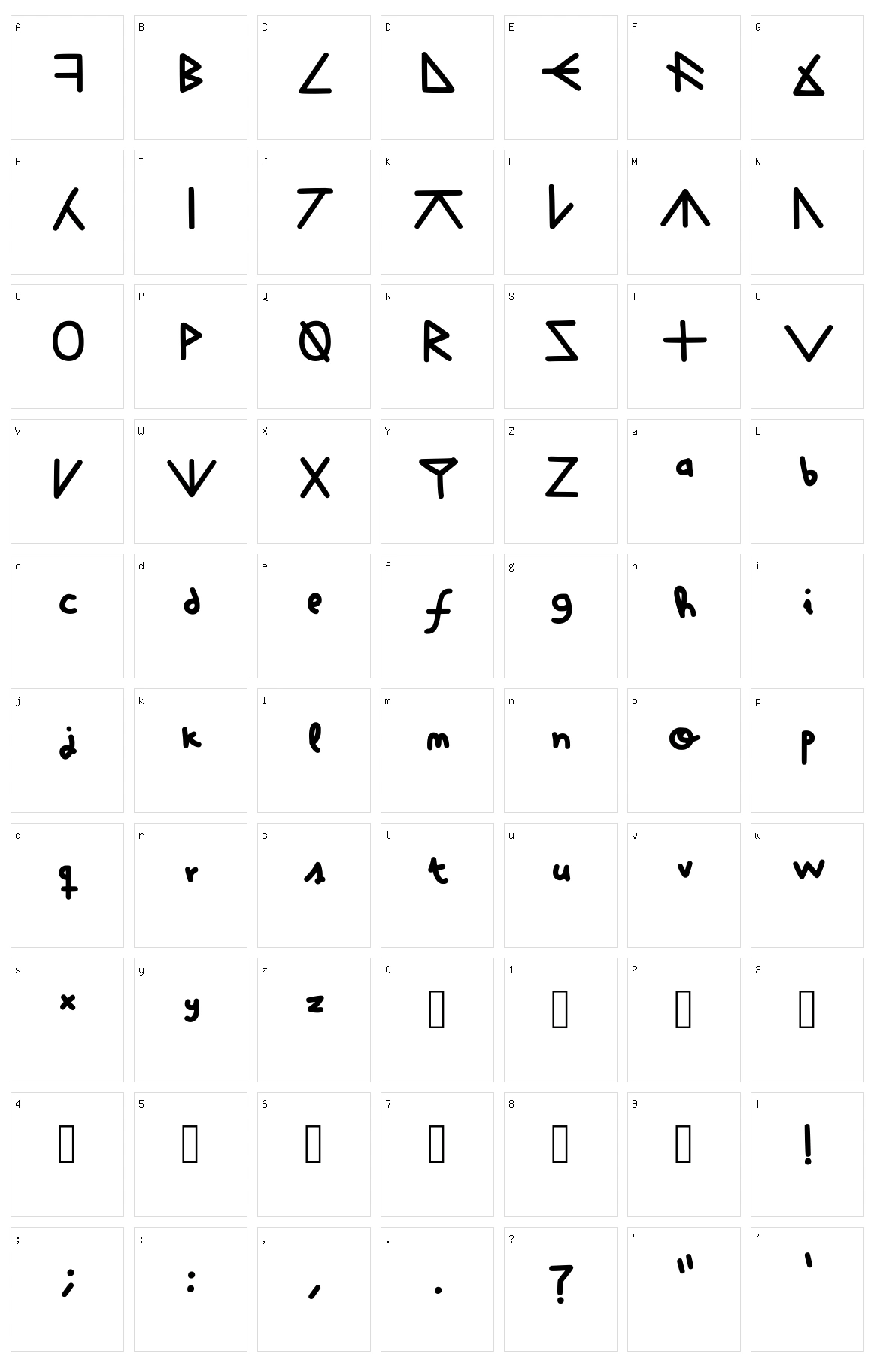 Fuck the what Character Set