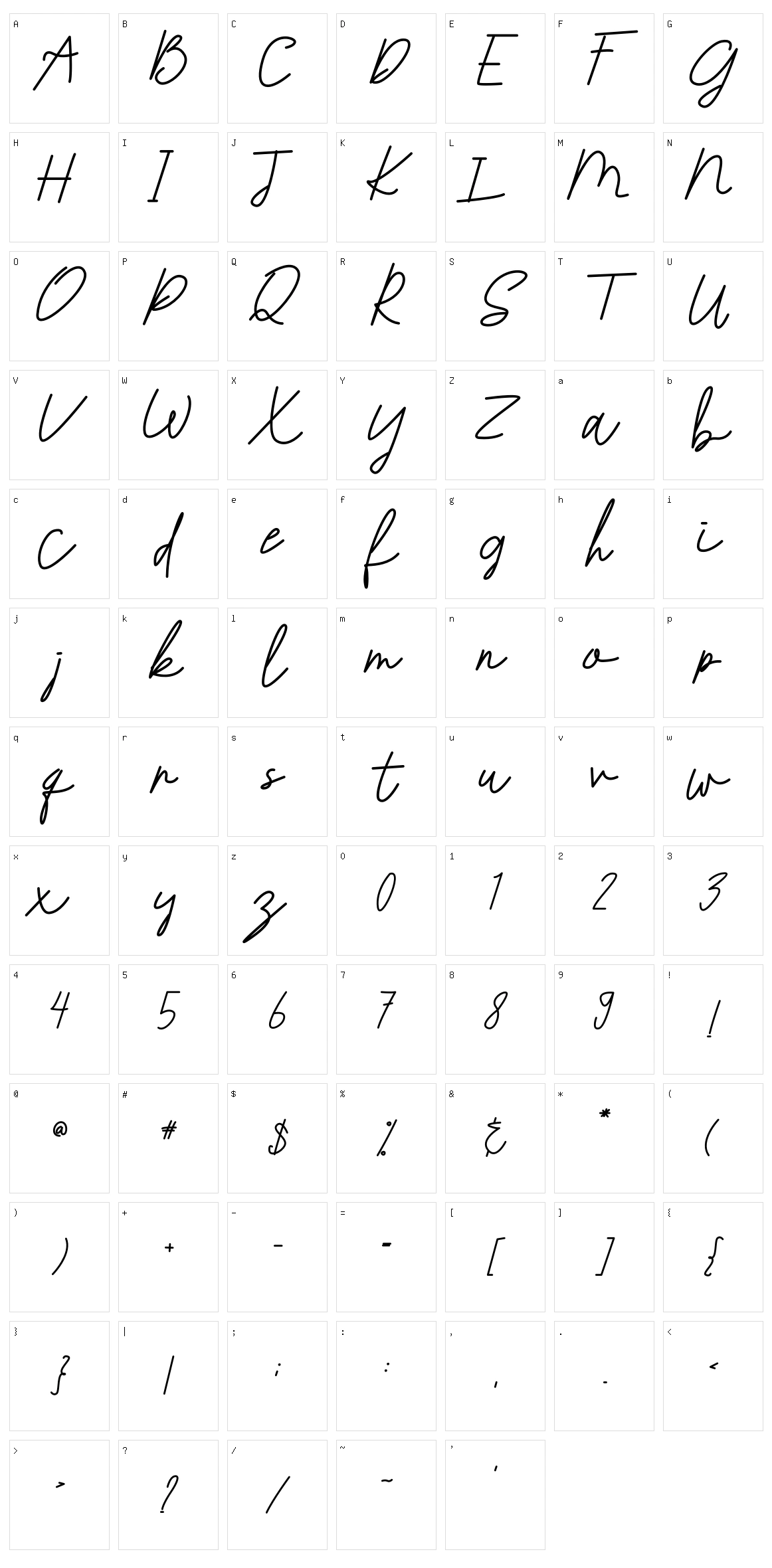Futharic Script Character Set