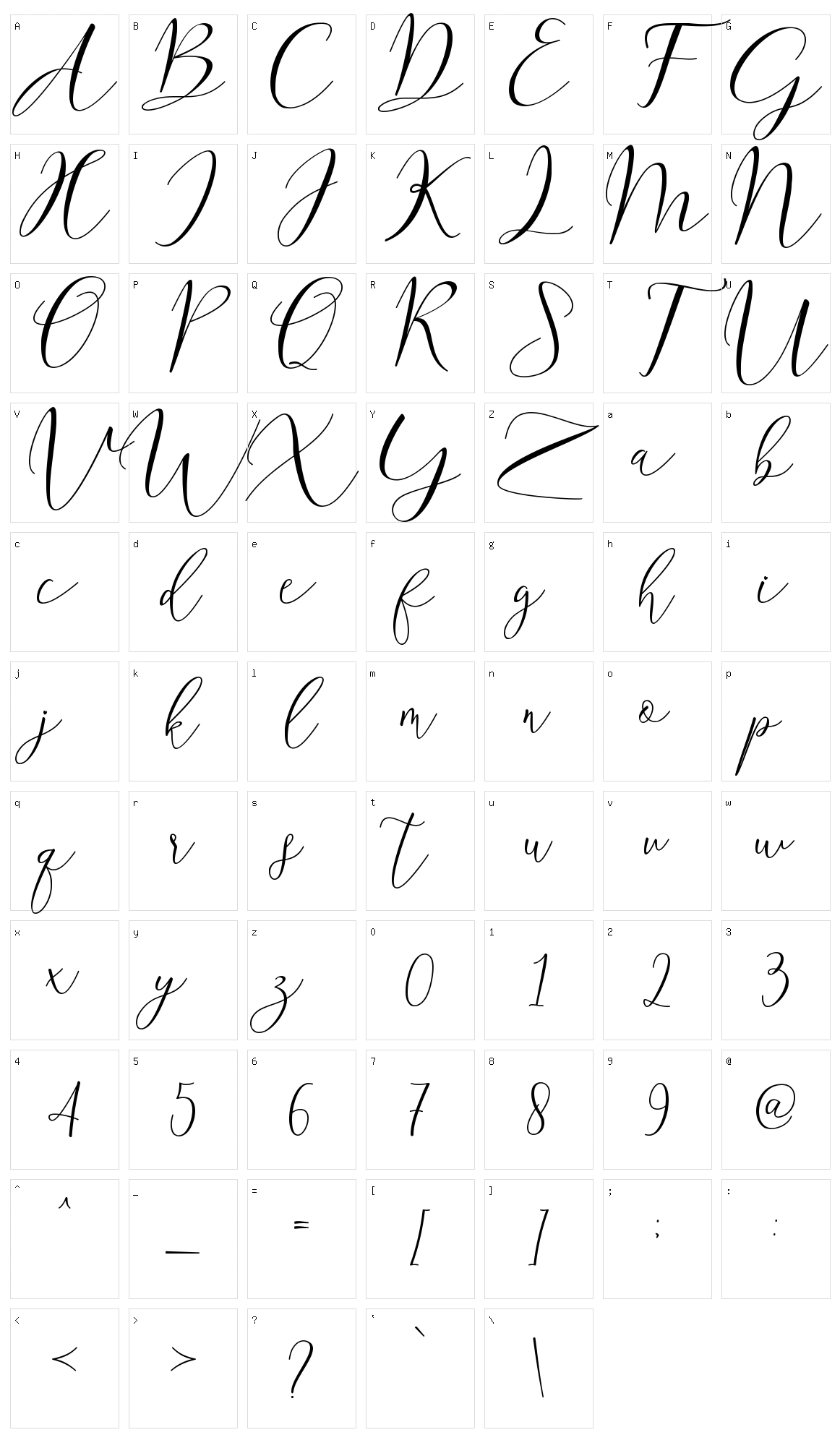 Gading Character Set