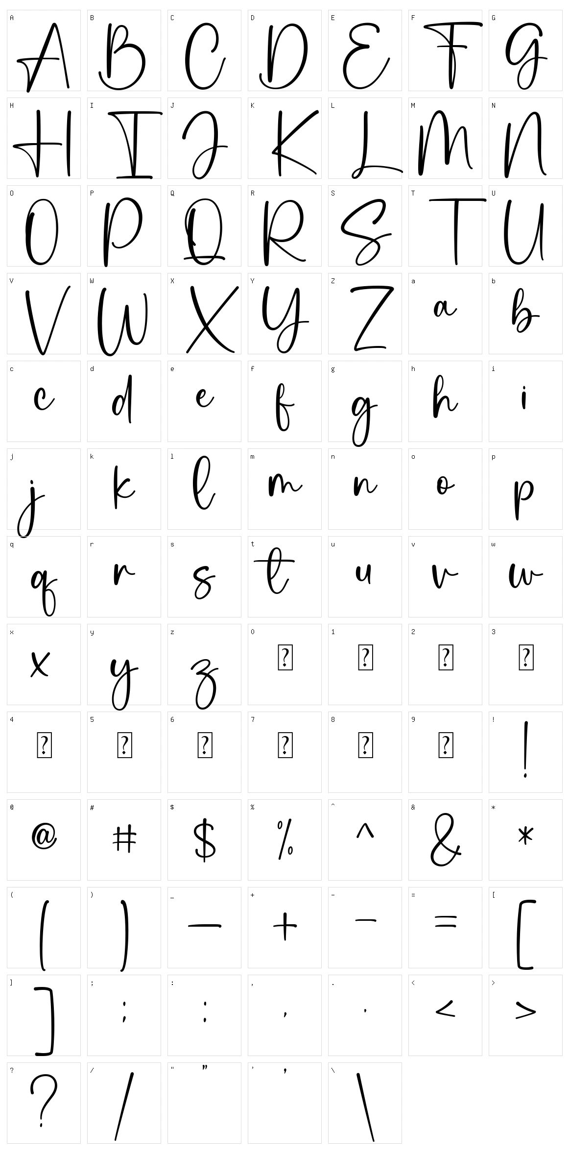 Galato Character Set