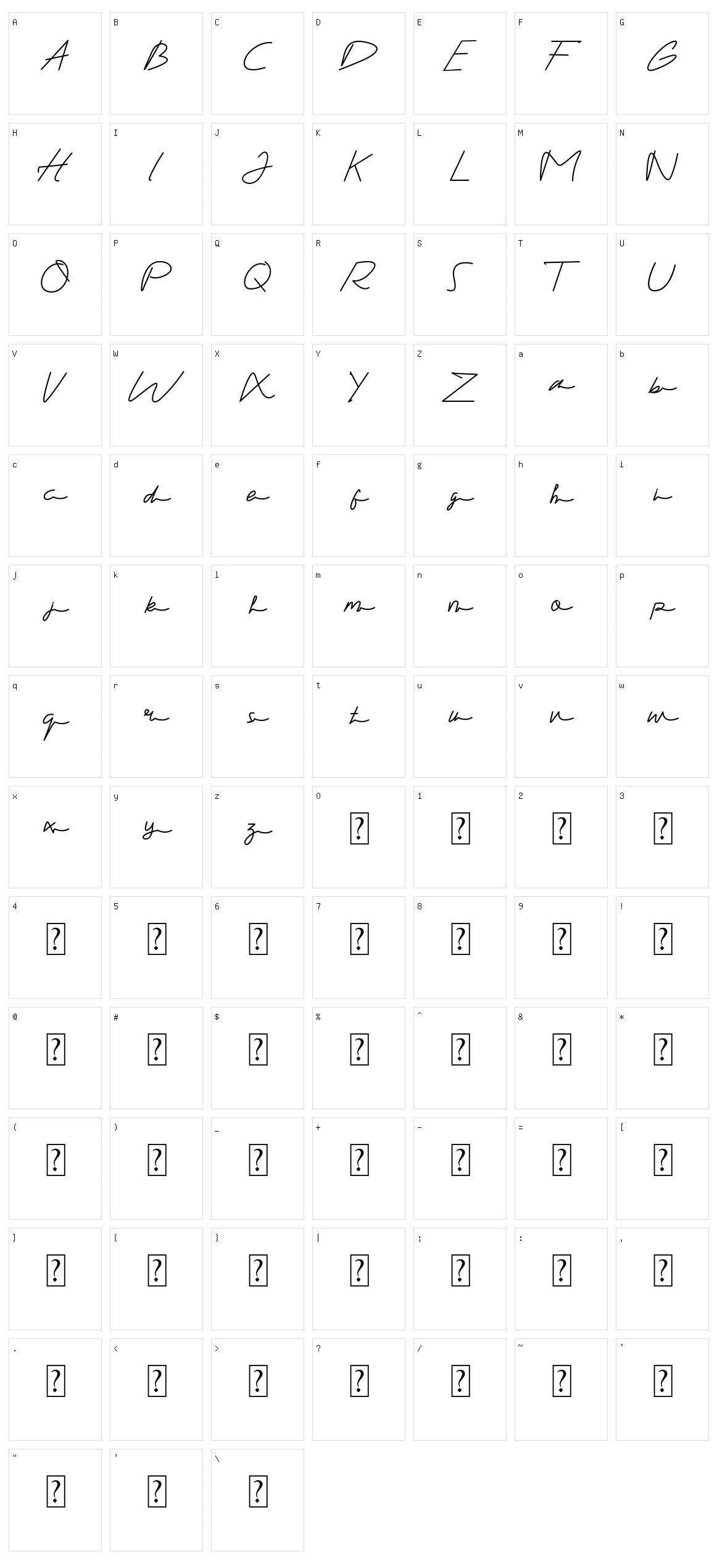 Gandhewa Signature Character Set