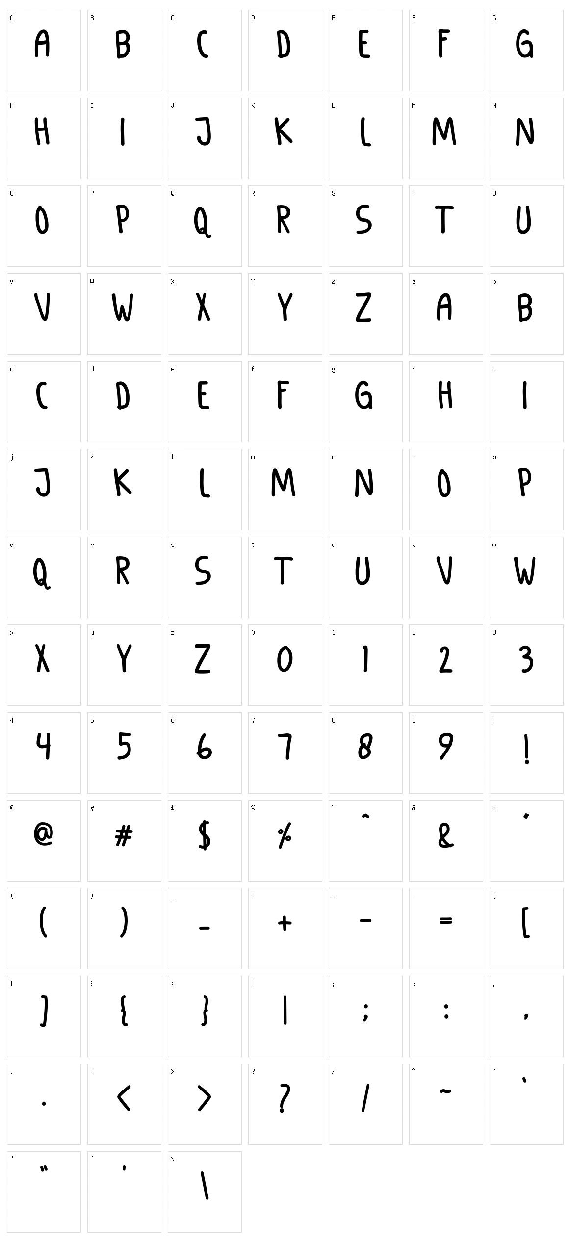 Gandul Matheng Character Set