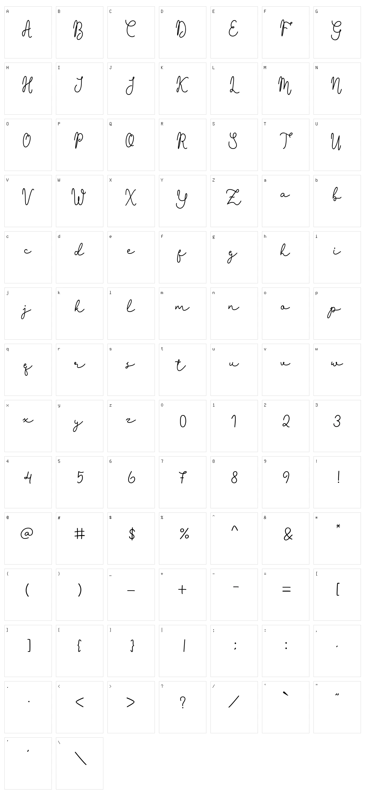 Ganella Character Set