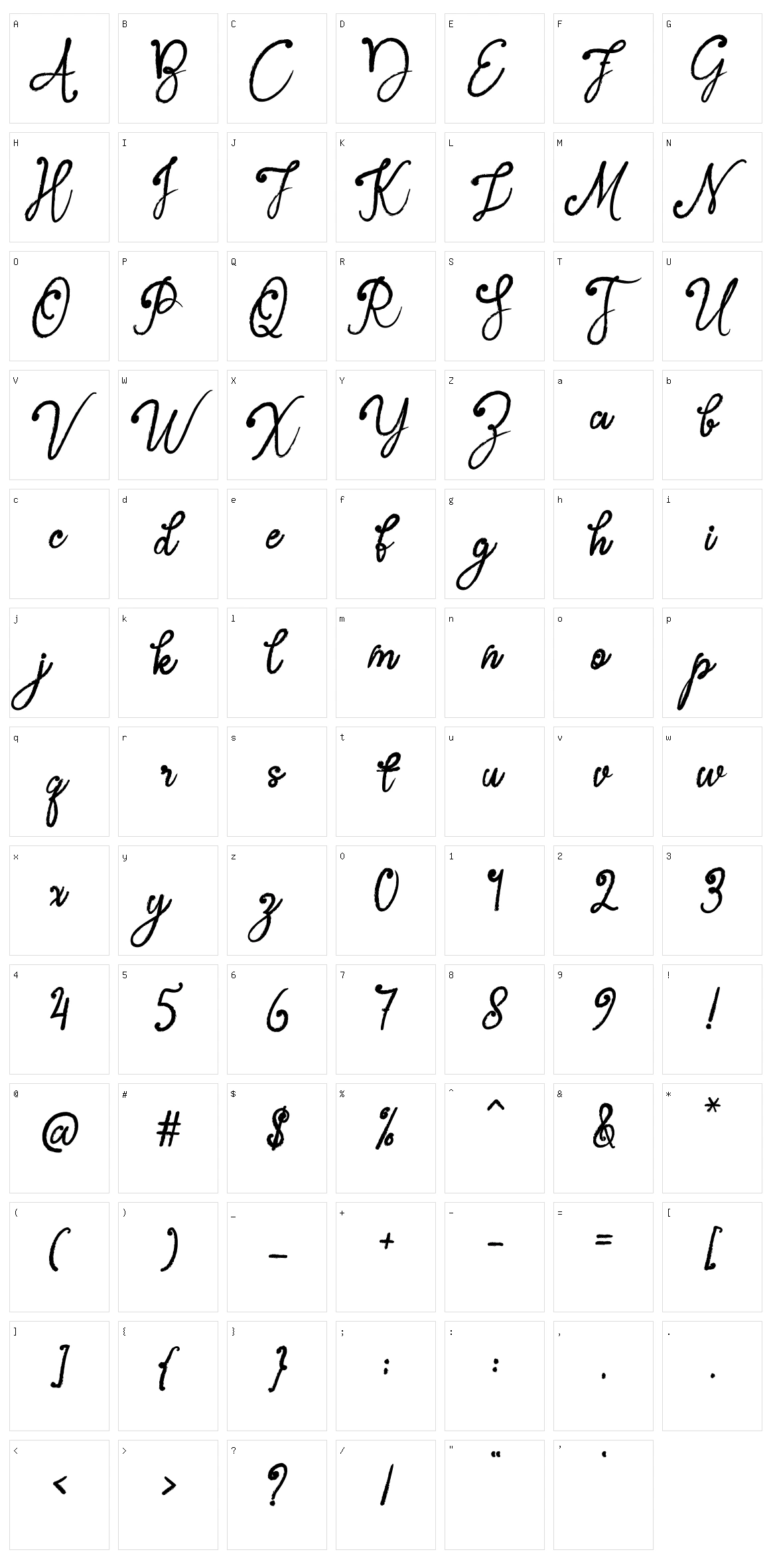 Garangan Character Set