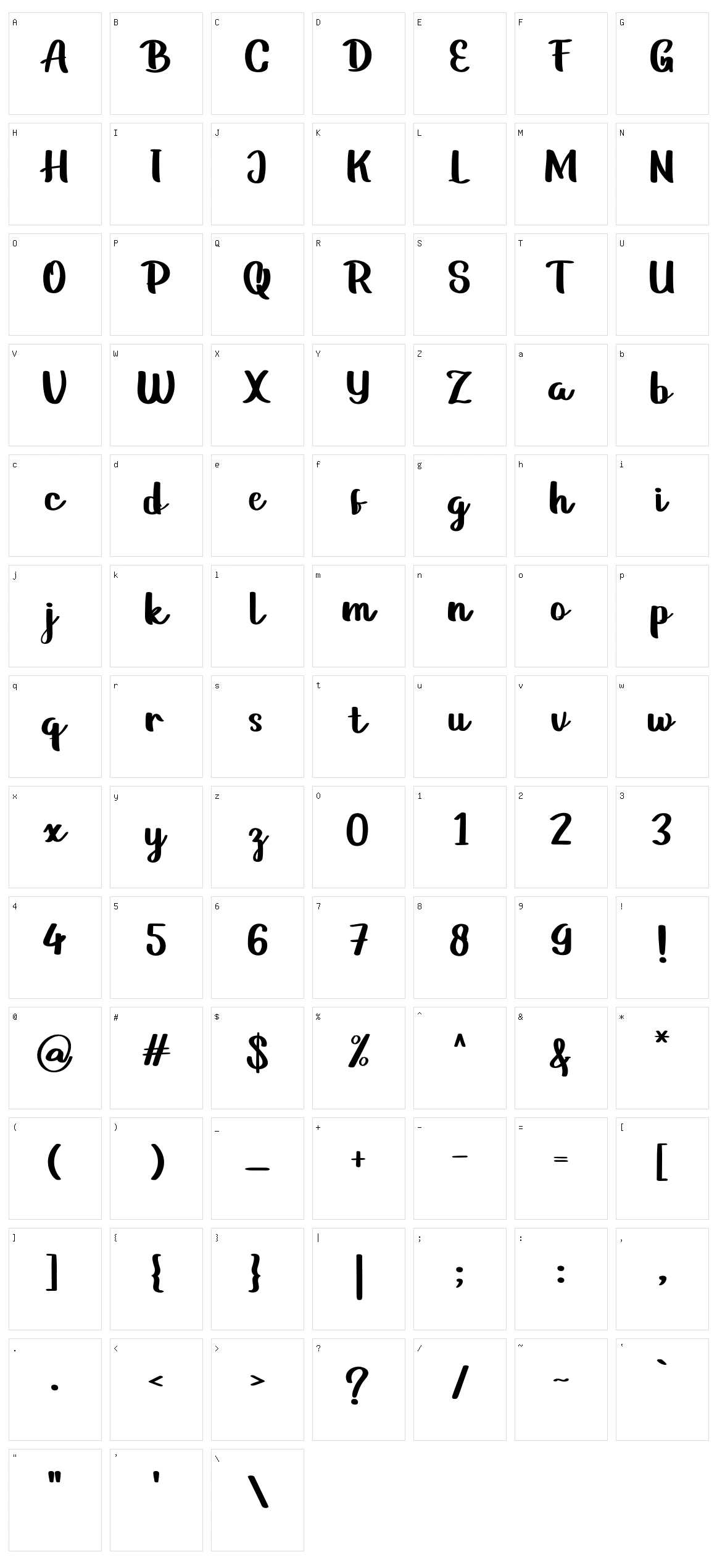 Gathers Character Set