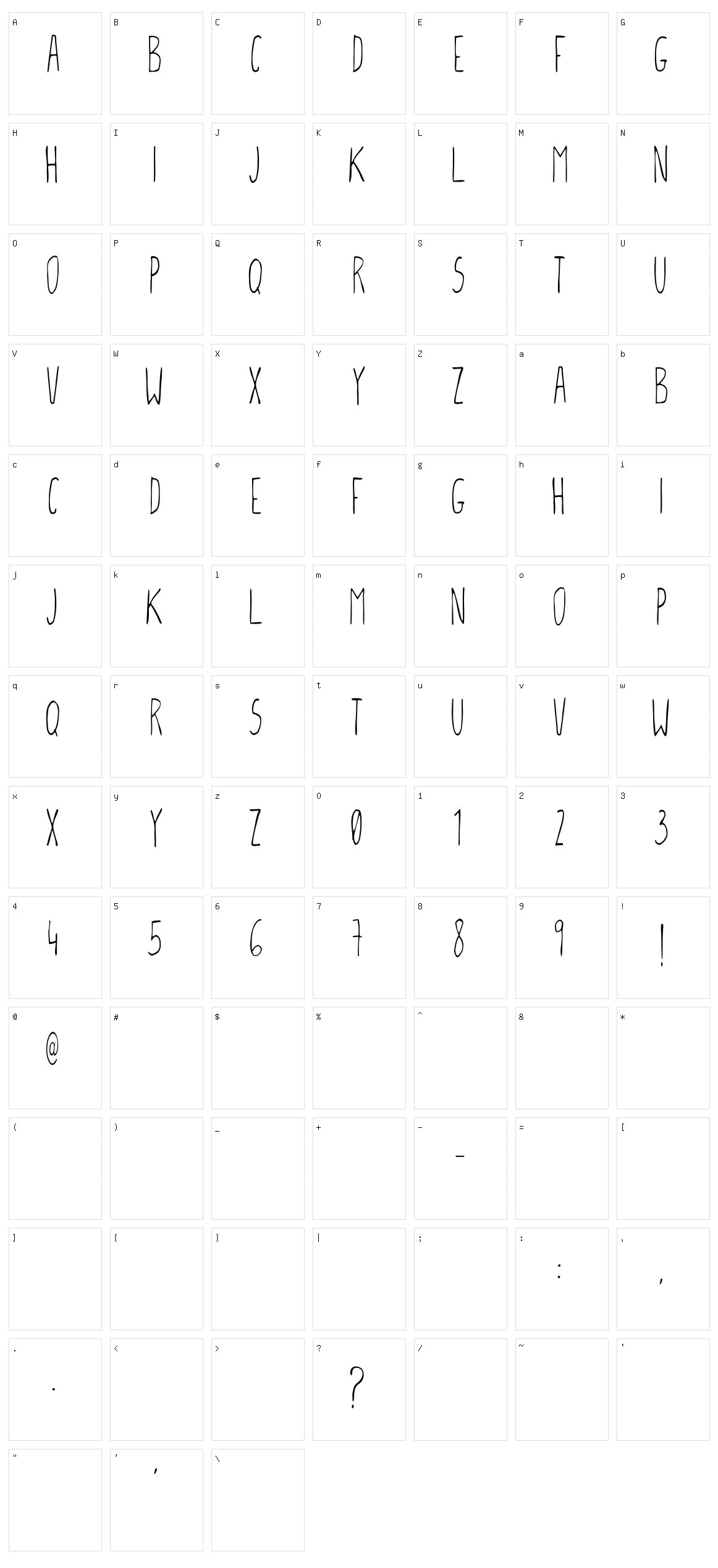 GCM Fontone Character Set