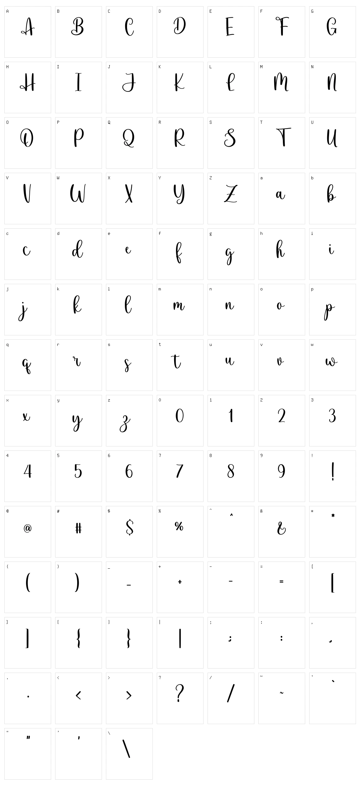 Gelas Character Set