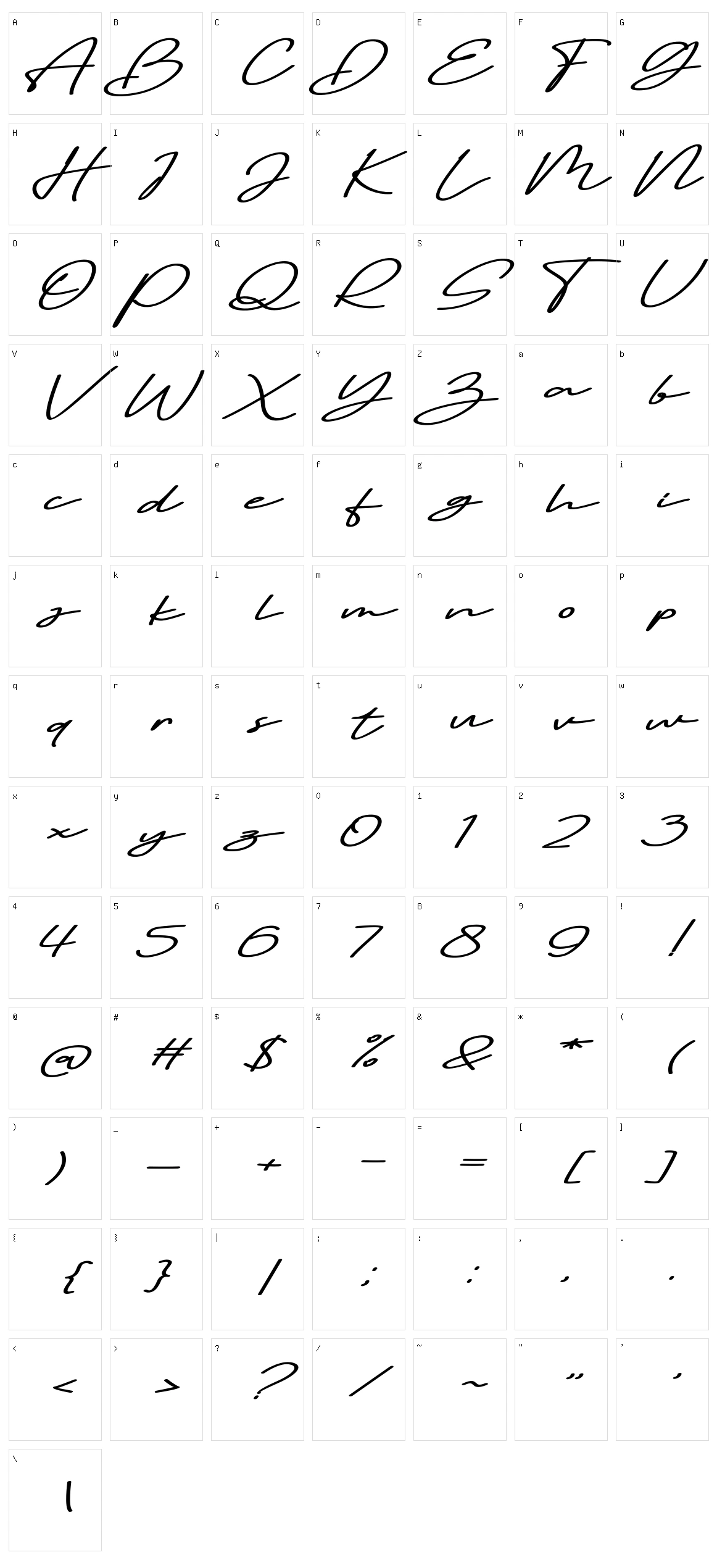 Gellathy Character Set