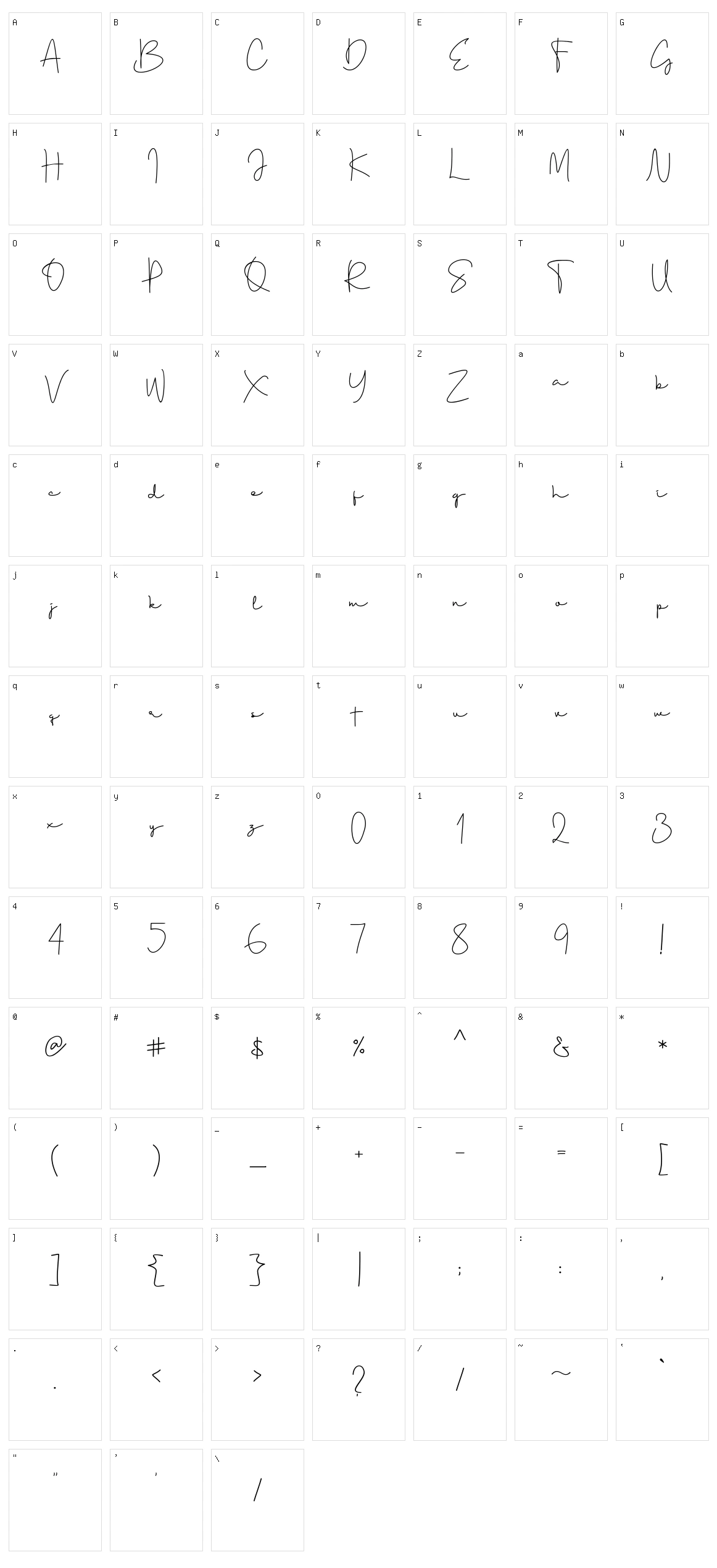 Gellato Rush Character Set