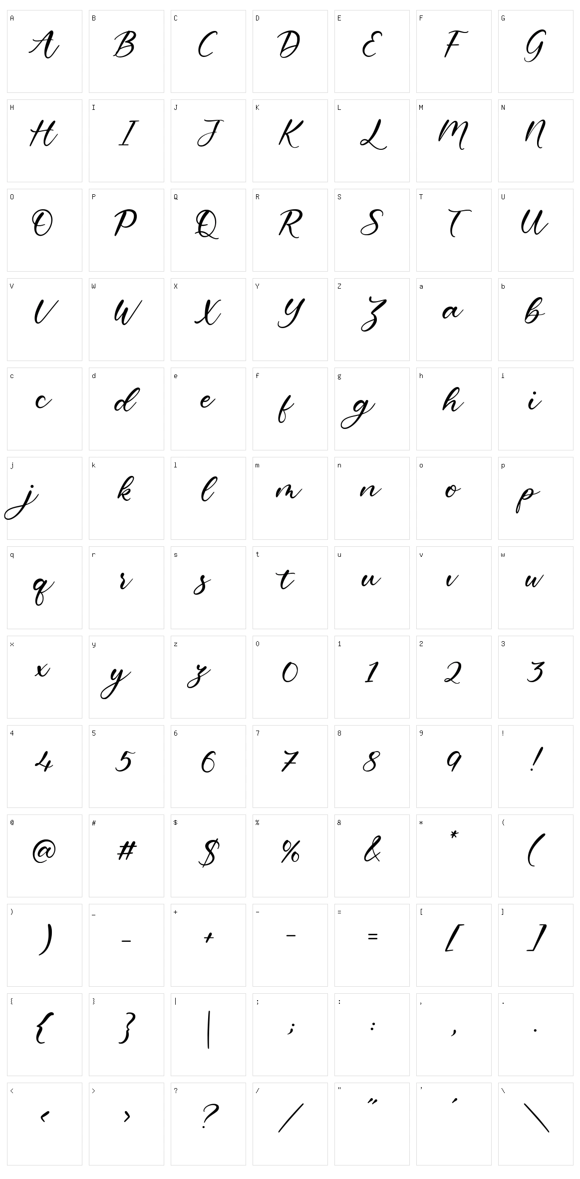 Gelyti Character Set