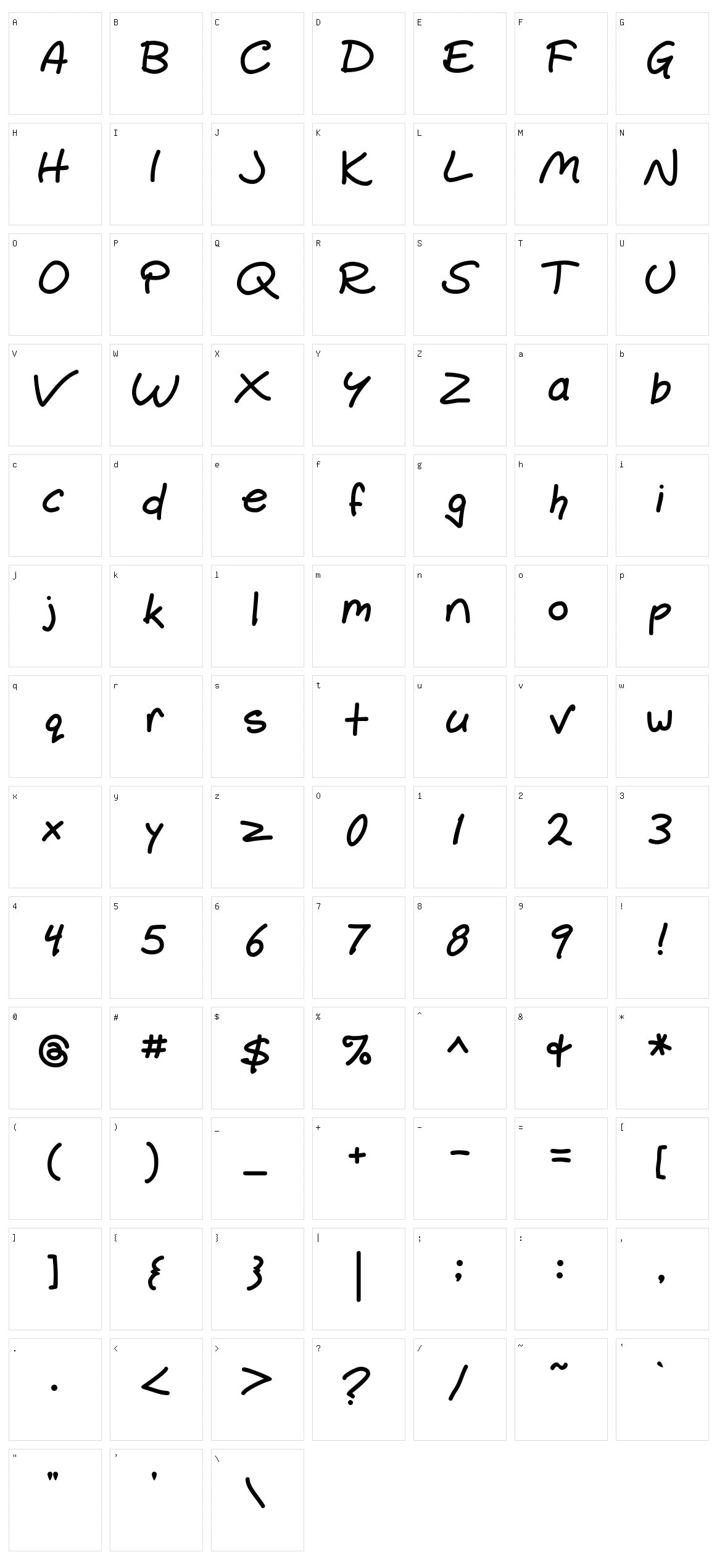 Gemelli Character Set