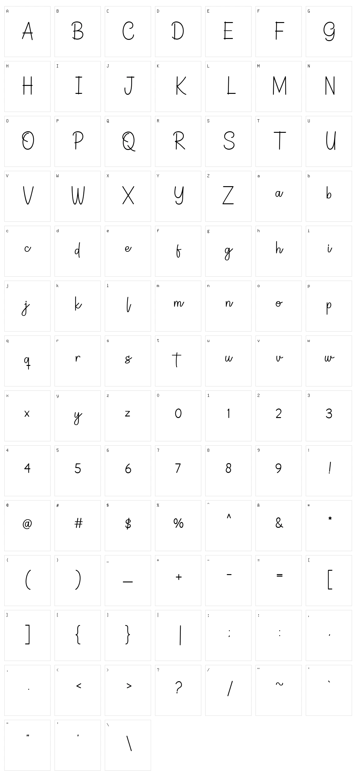 Germaint Character Set