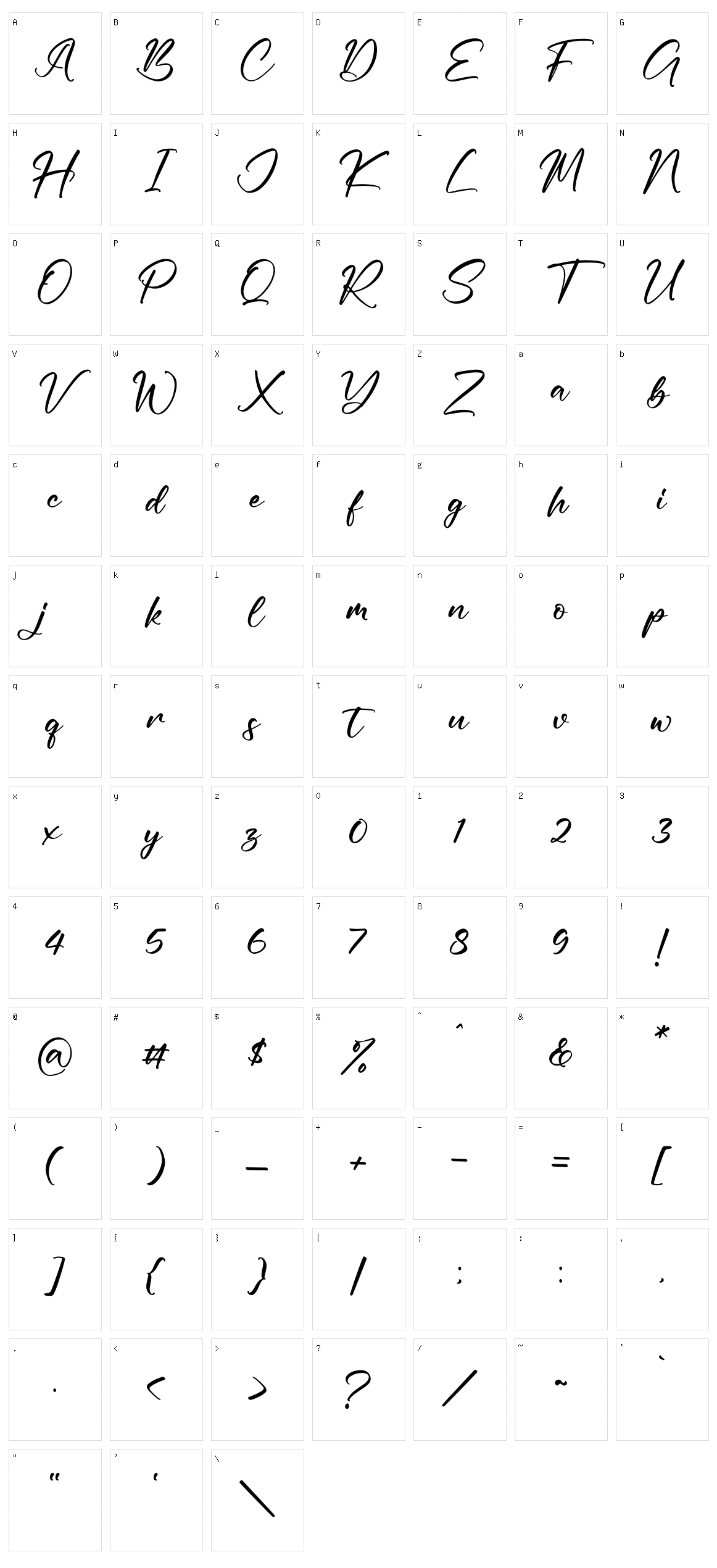Getisha Character Set