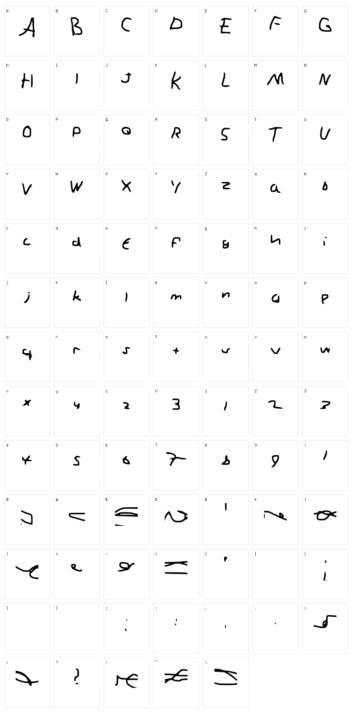 Ghgy Character Set