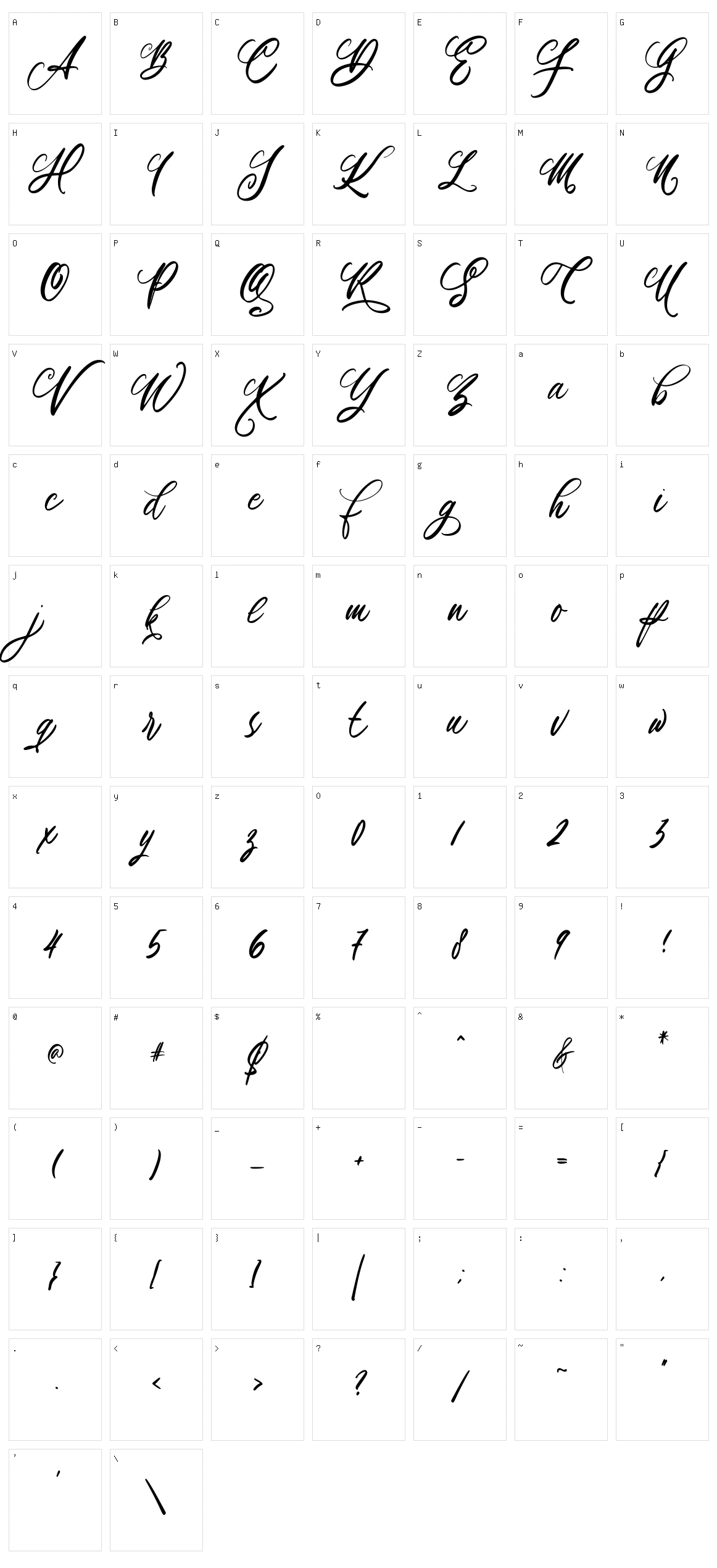 Gifolgh Character Set