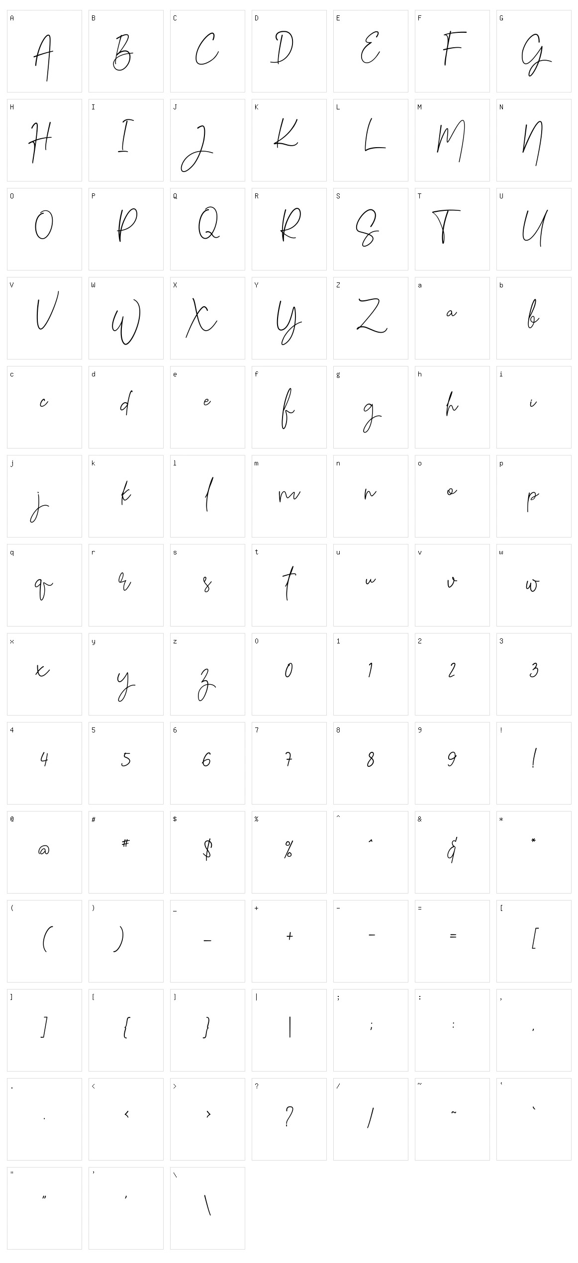 Gilani Sign Character Set
