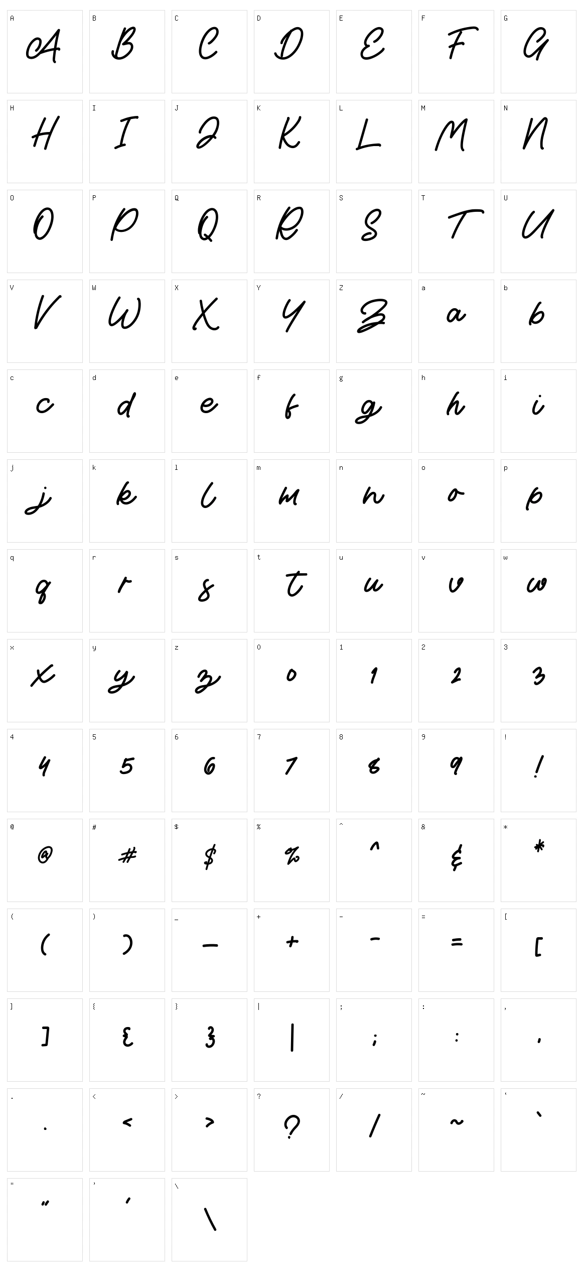 Goellamants Character Set
