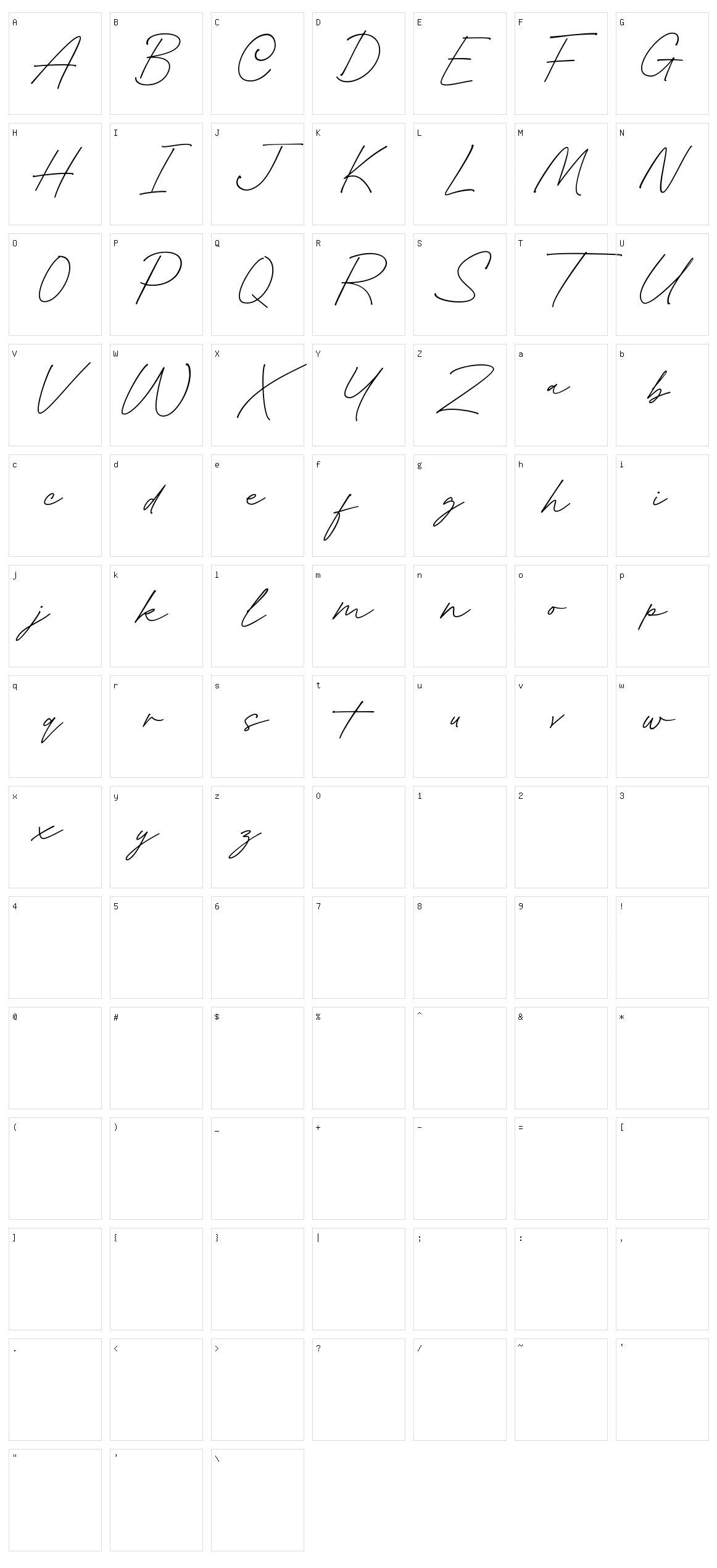 Gofar Script Character Set