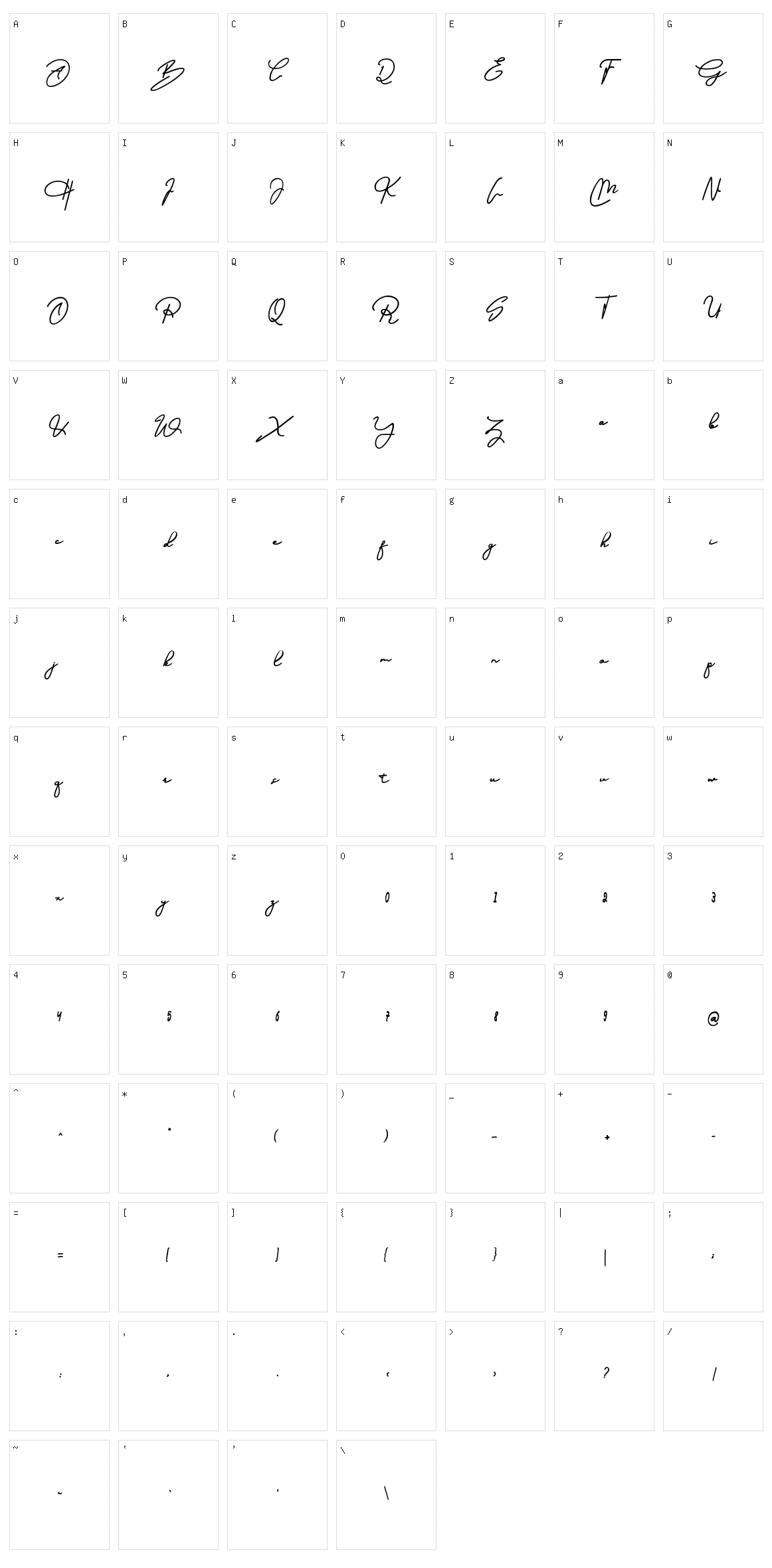 Gomes Character Set
