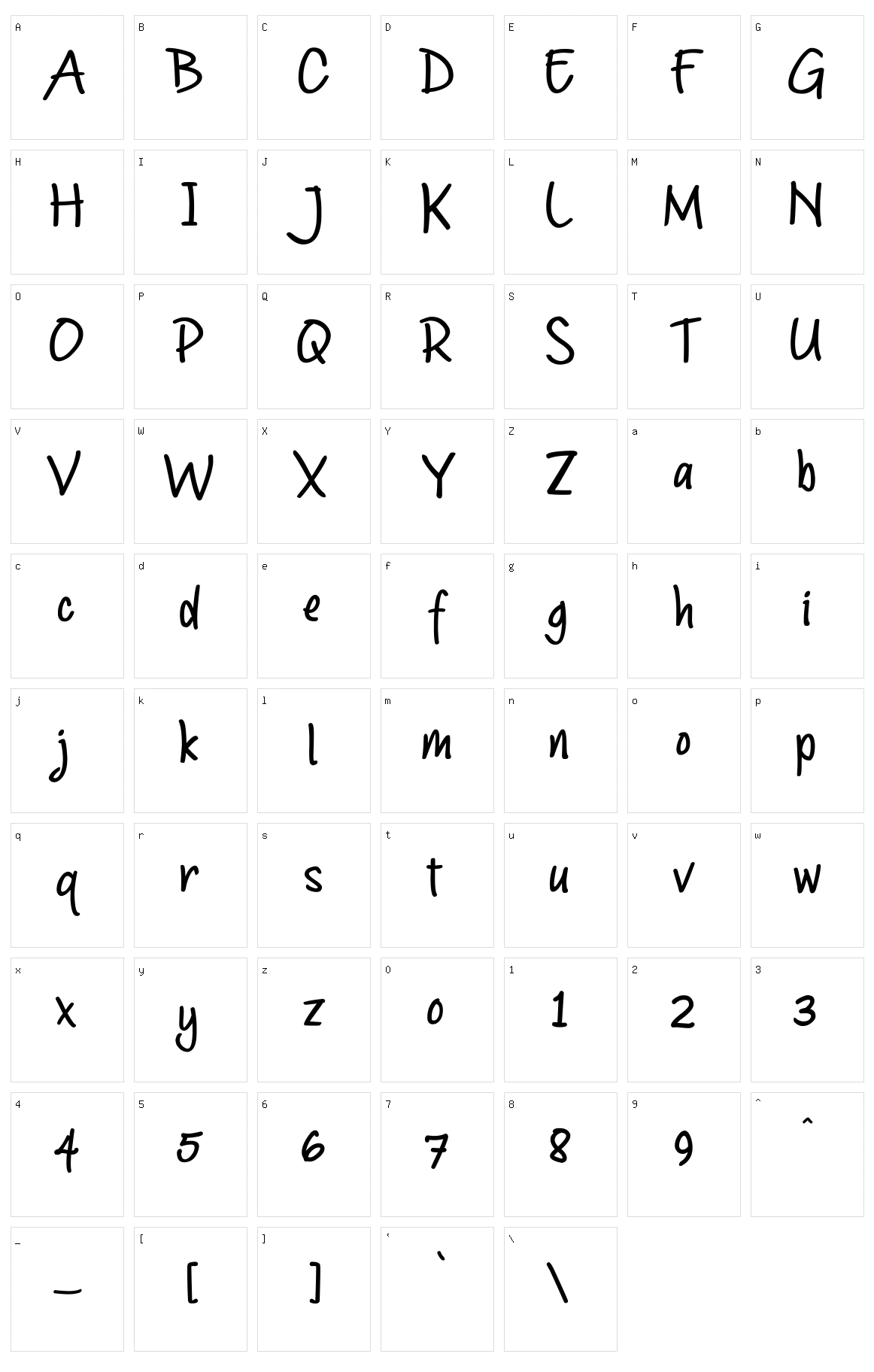 Goodmarker Character Set