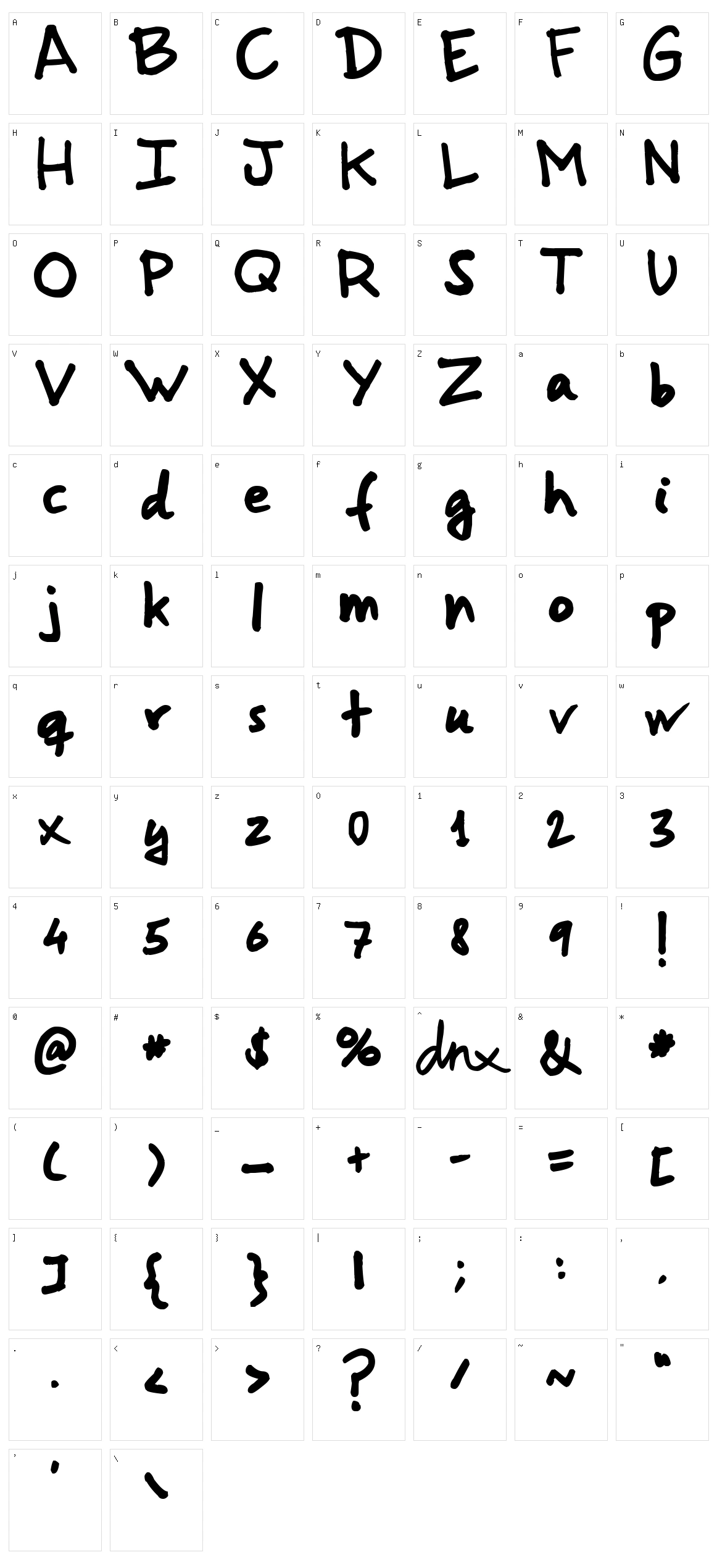 Gorri Sans Character Set