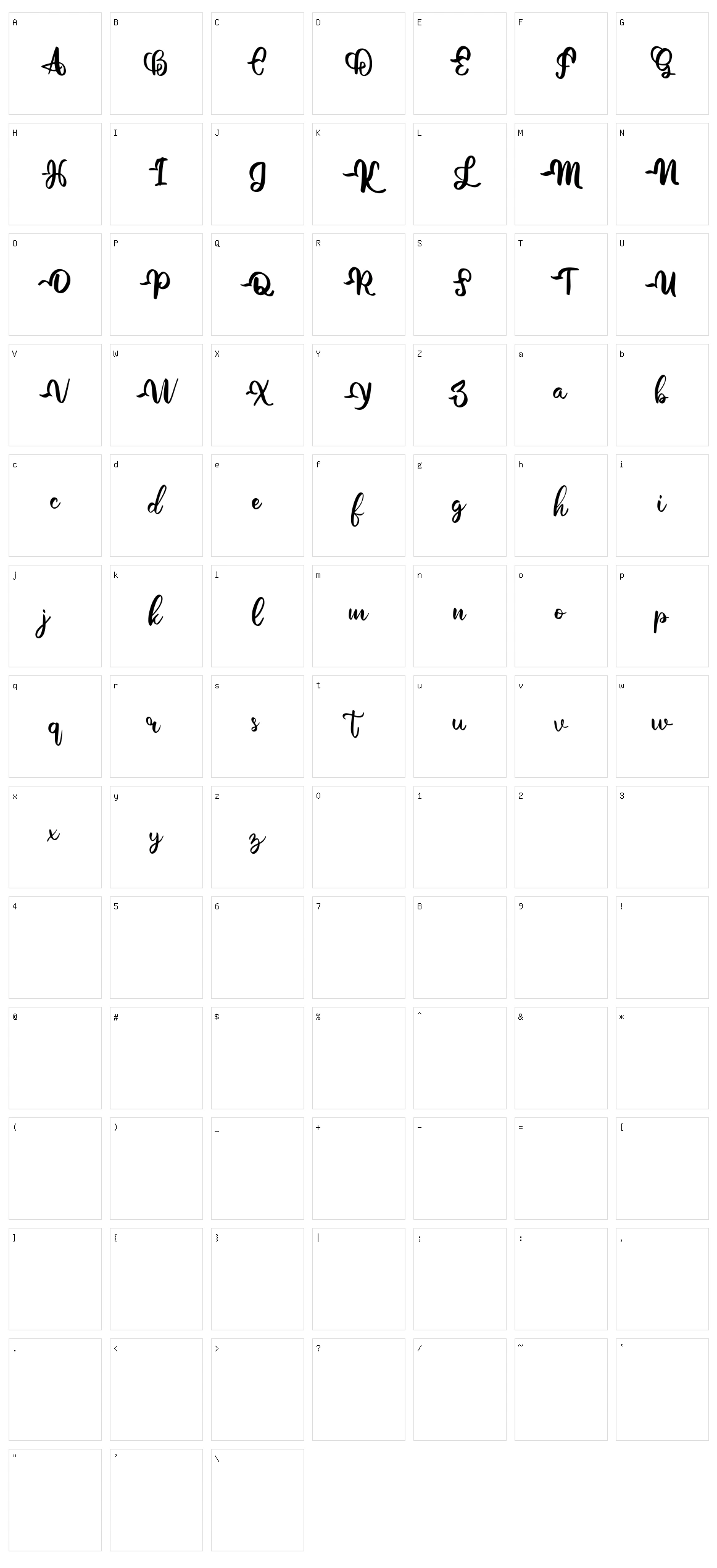 Gotre Character Set