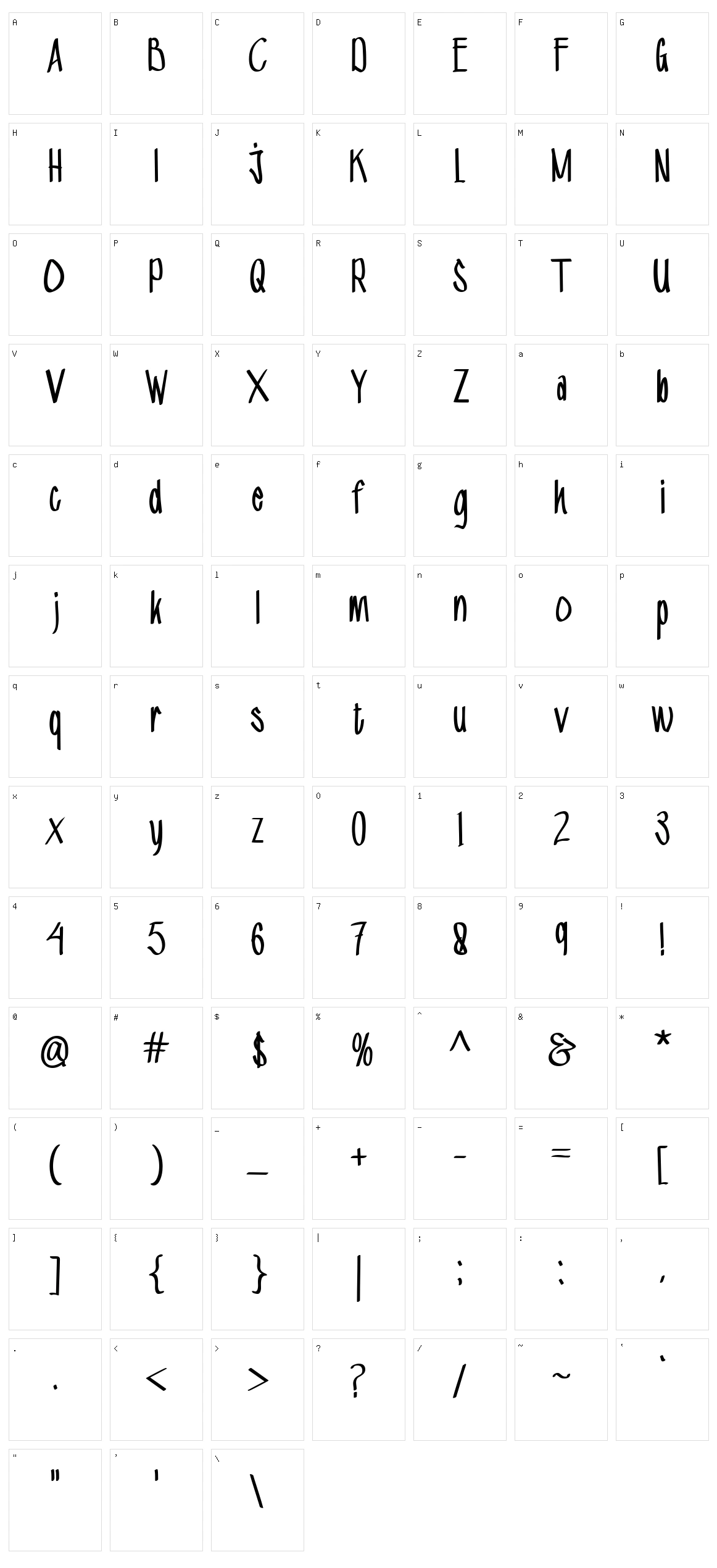 Grah Character Set