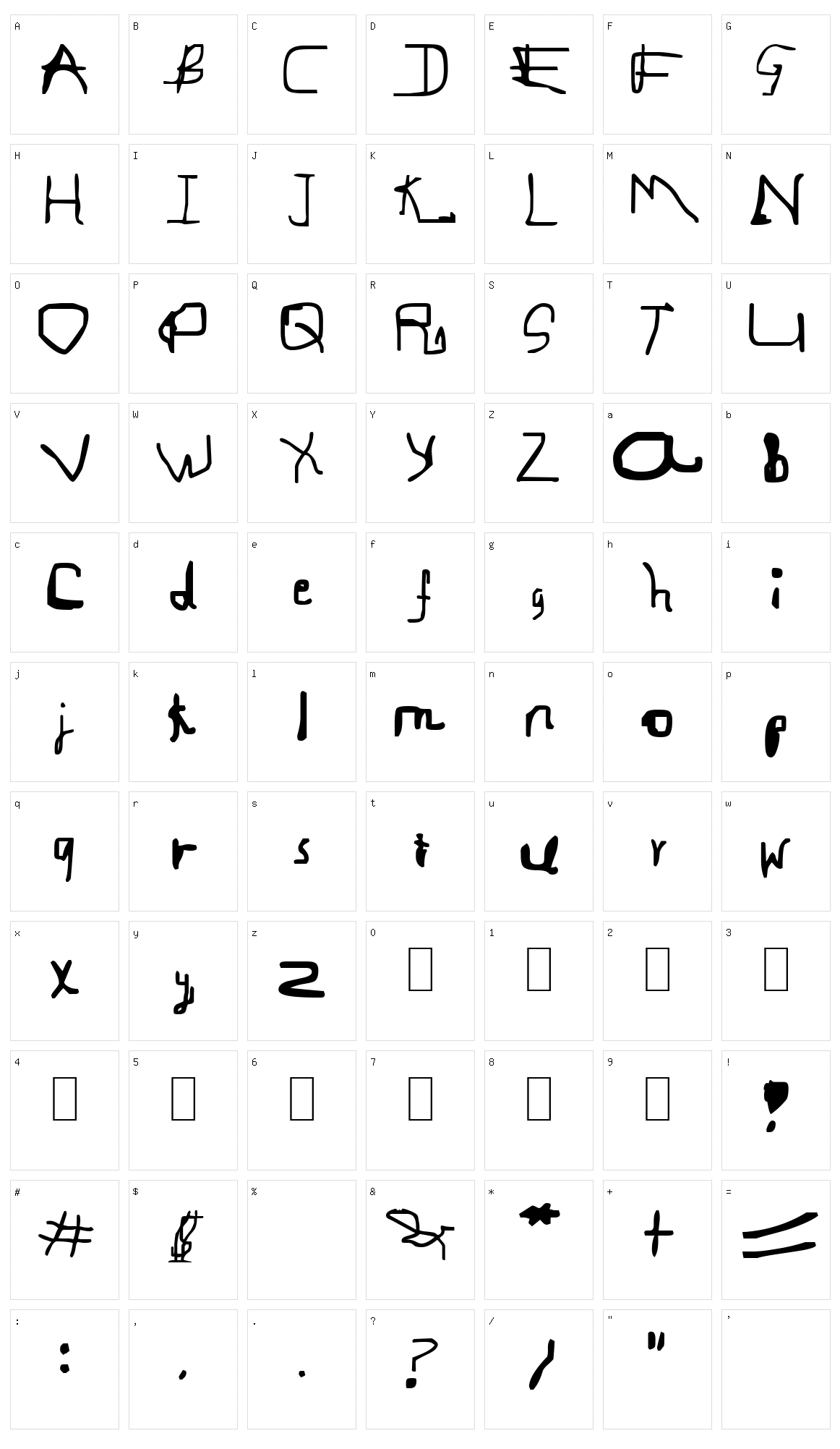 Gregorio Character Set