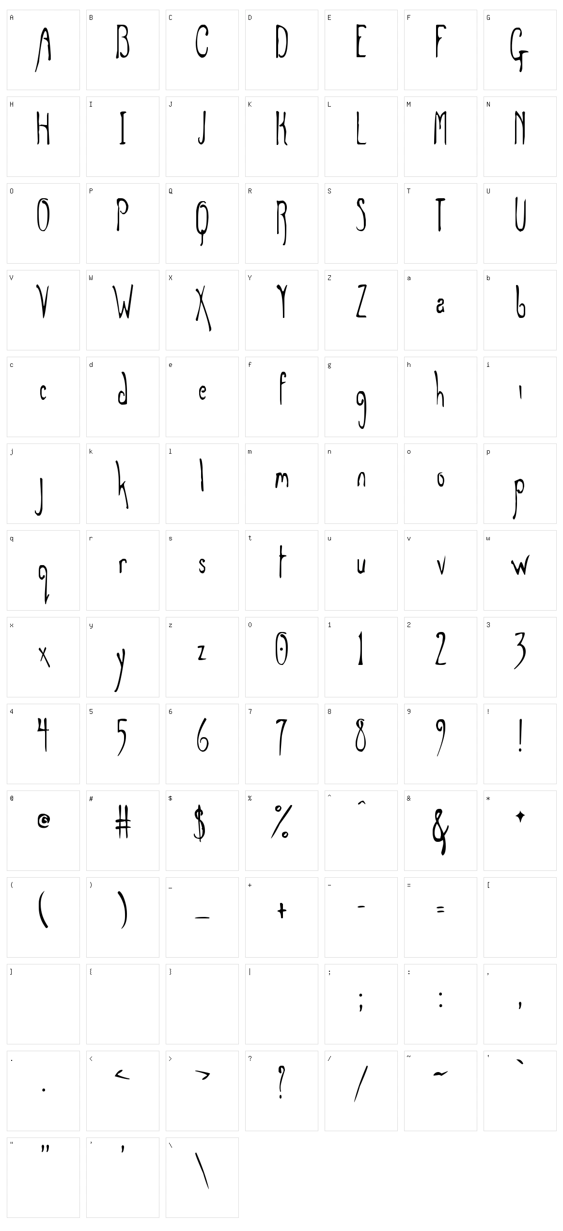 Grey Magus Character Set