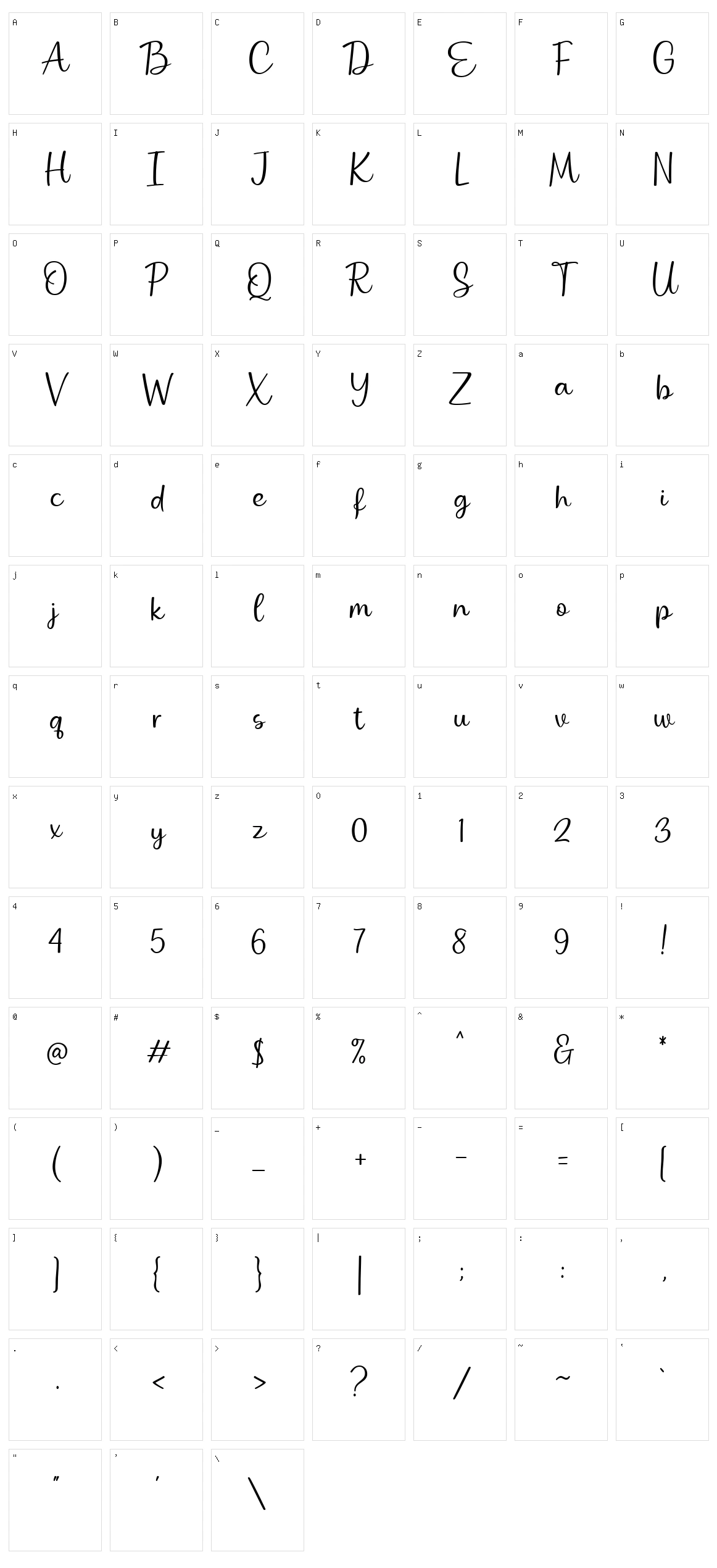 Grilanty Character Set