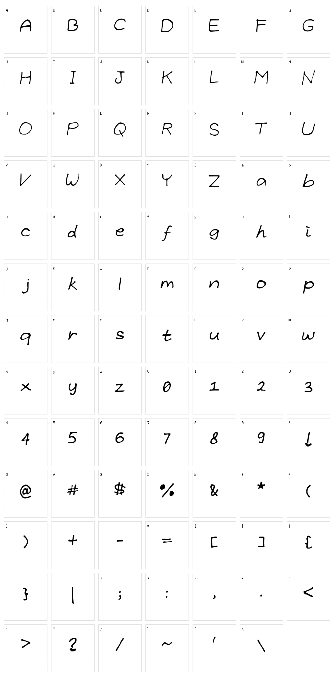 Grundlegende Character Set