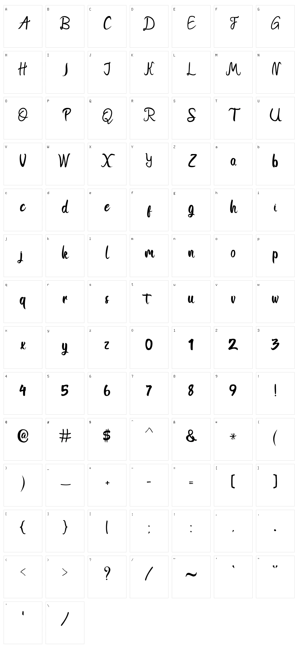 Gtoles Character Set