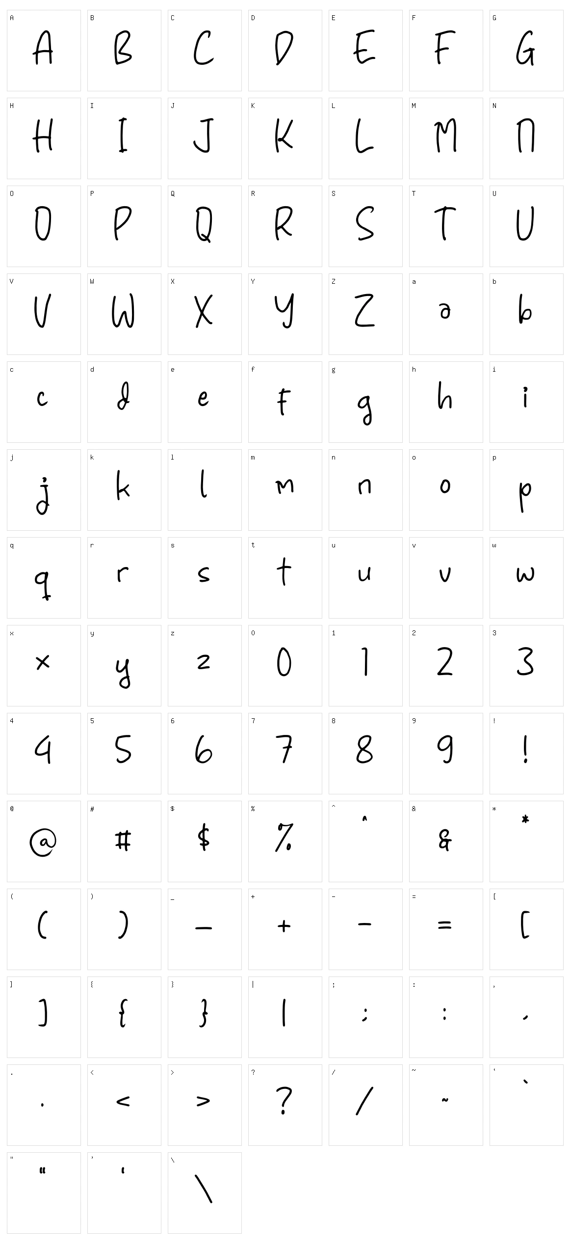 Guide Notes Character Set