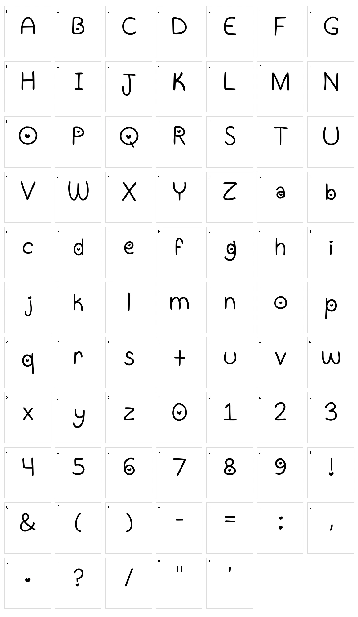 Gumifont Character Set
