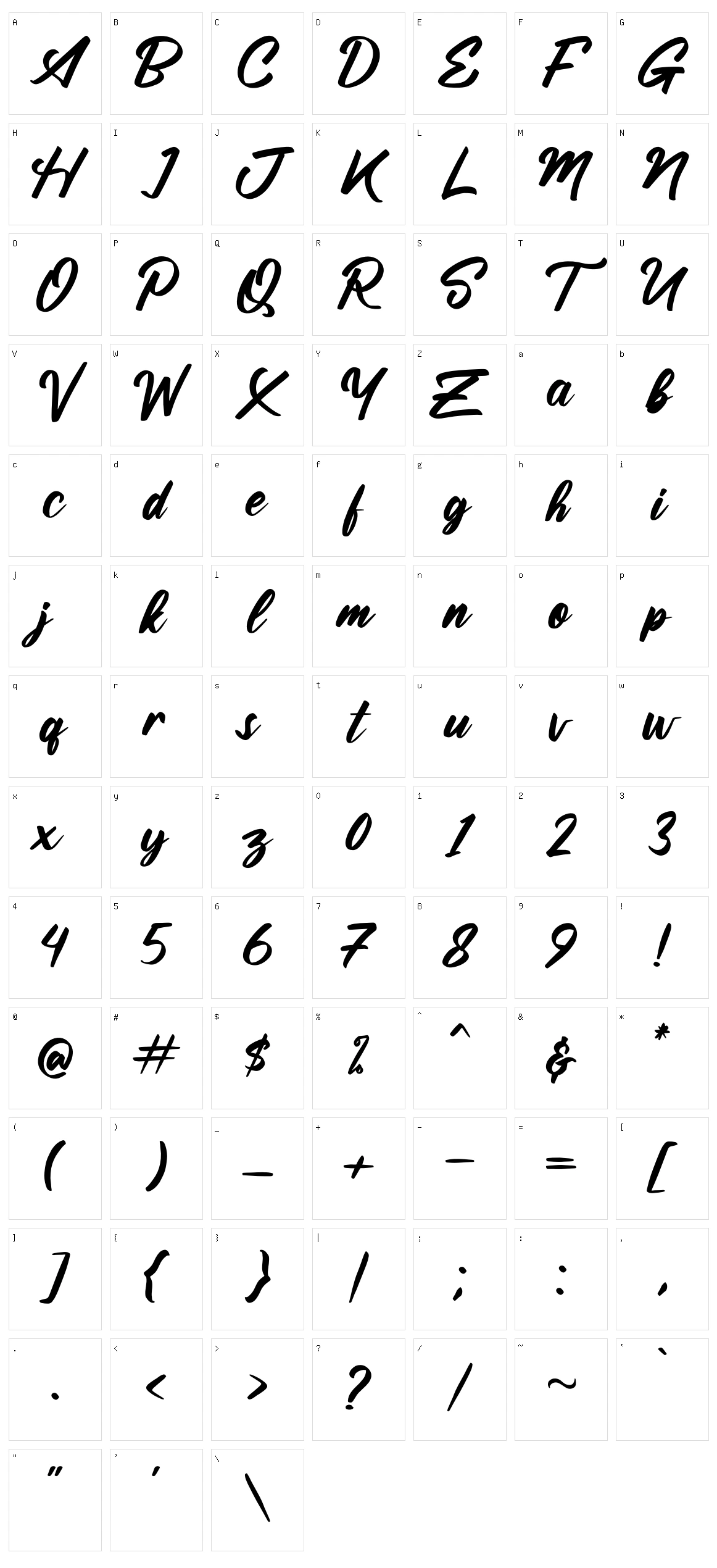 Gundaly Character Set