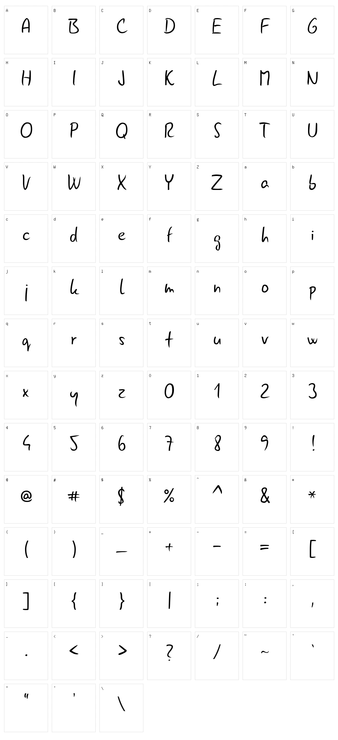 Gunny Rewritten Character Set