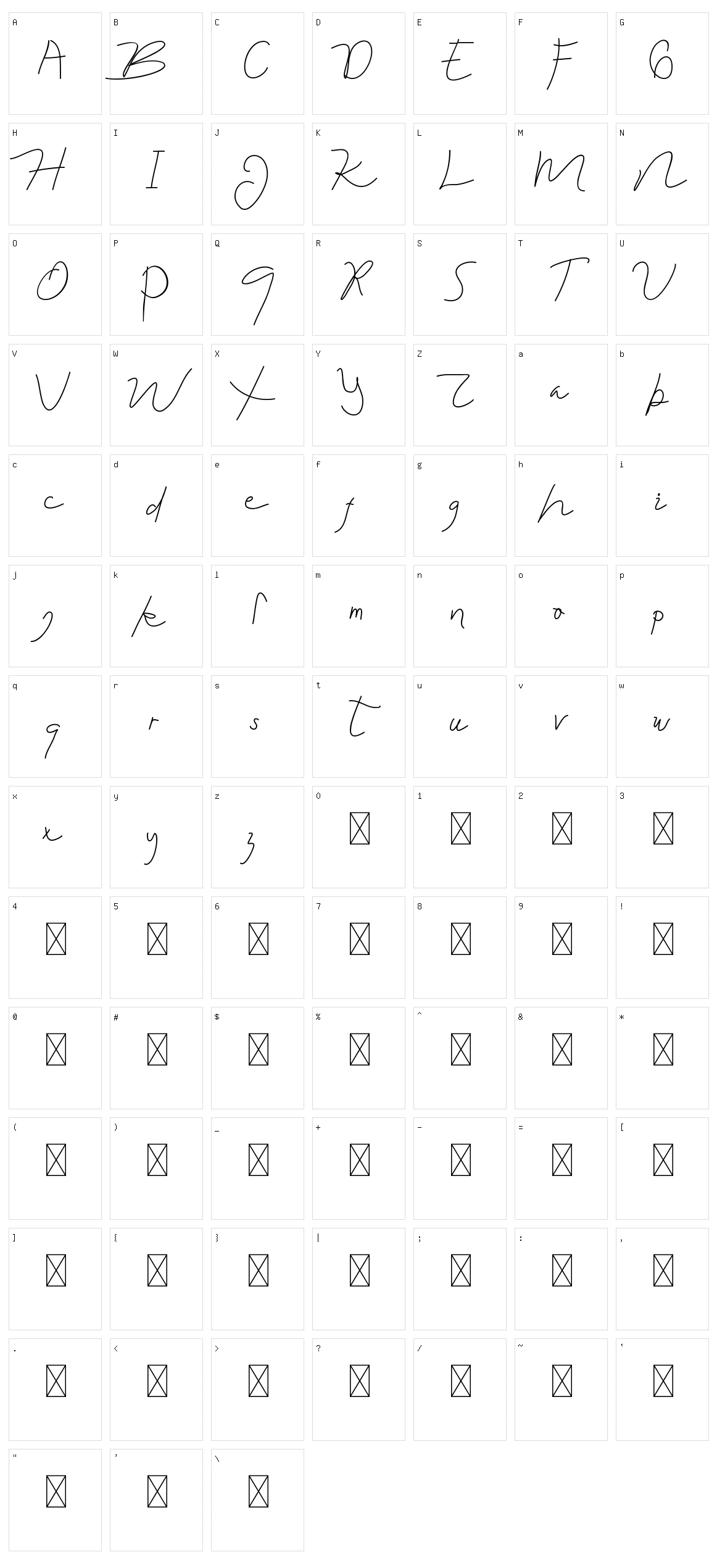 Guritno Script Character Set