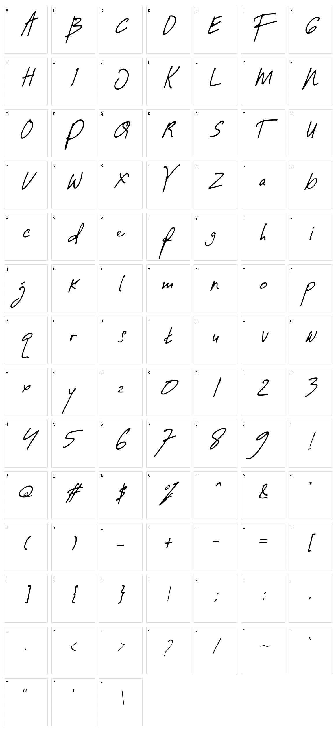 Guwatel Character Set