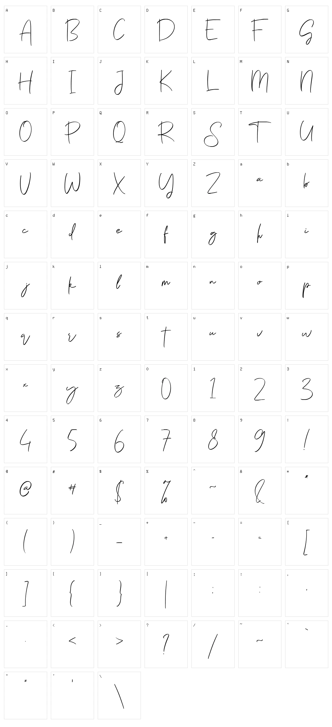 Guyad Character Set
