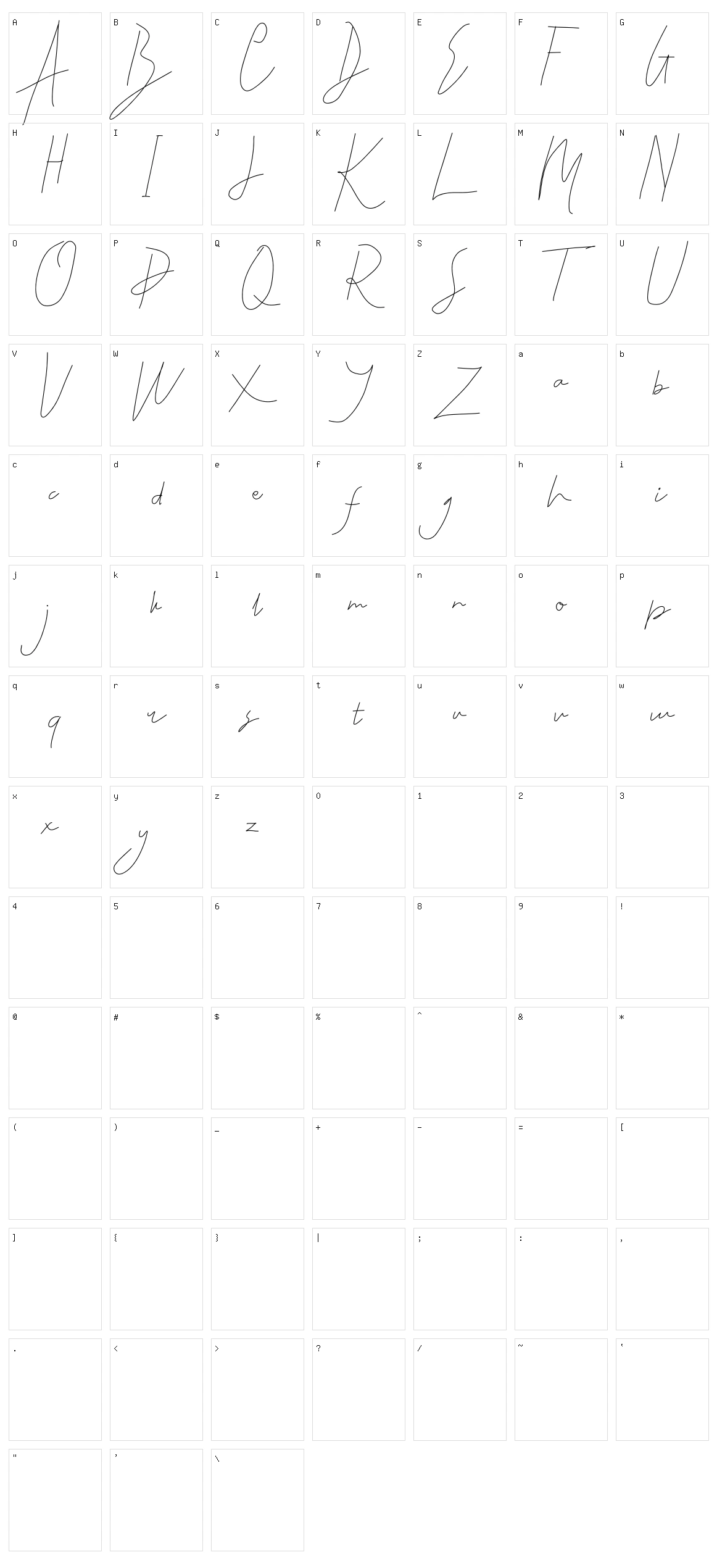 Guyonan Character Set
