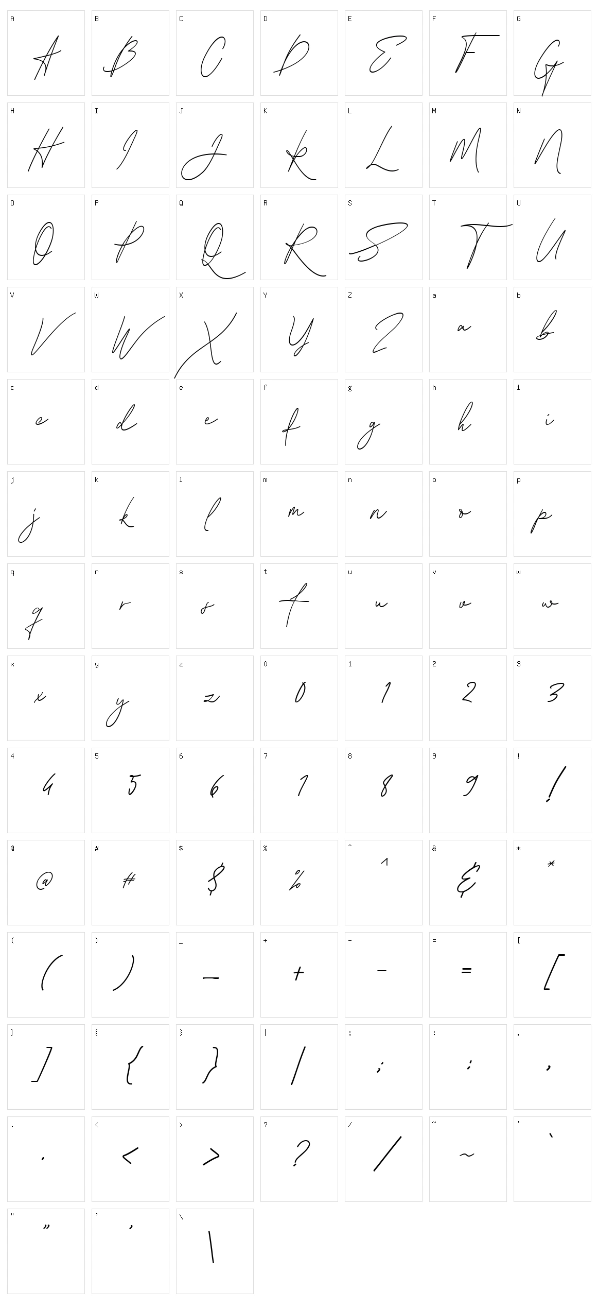 Halmahera Character Set