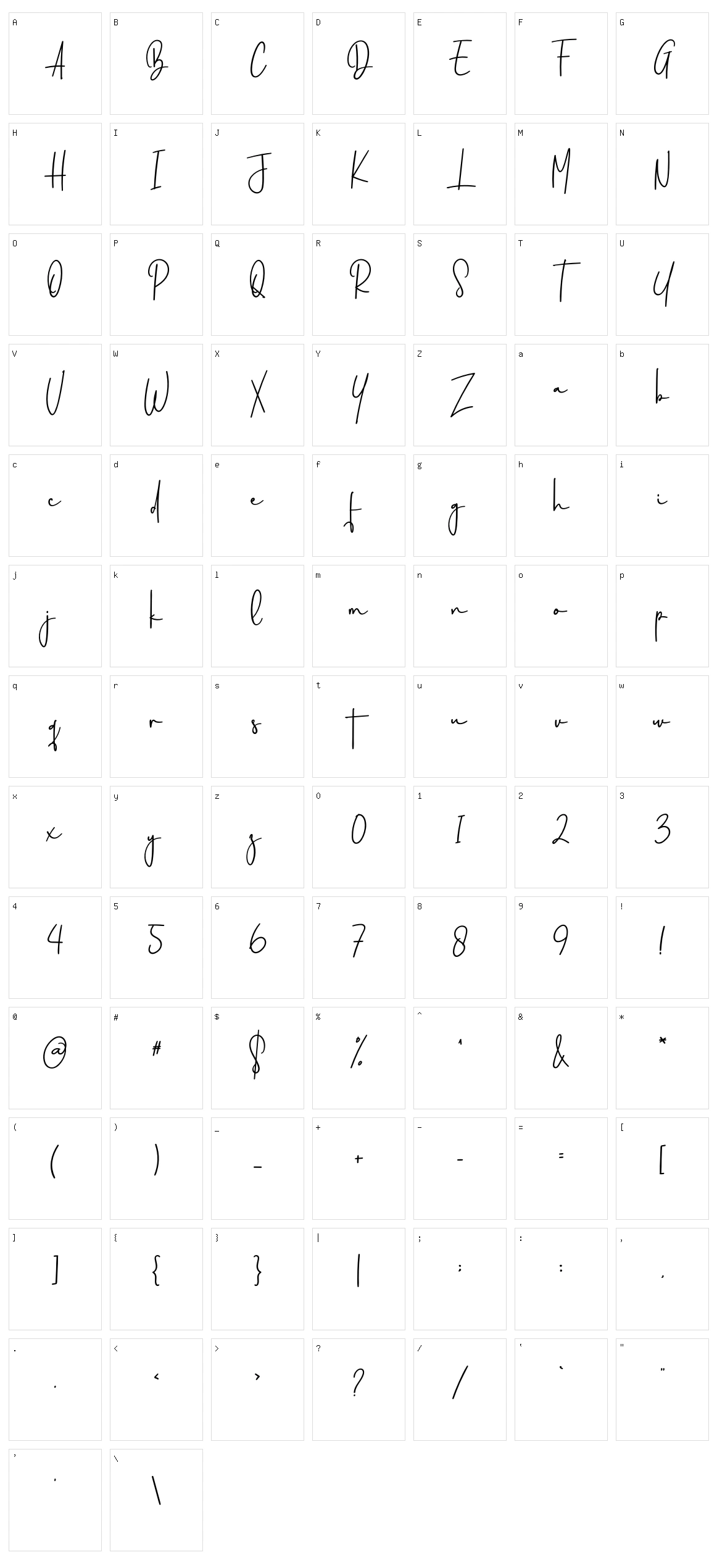 Handfuls Character Set
