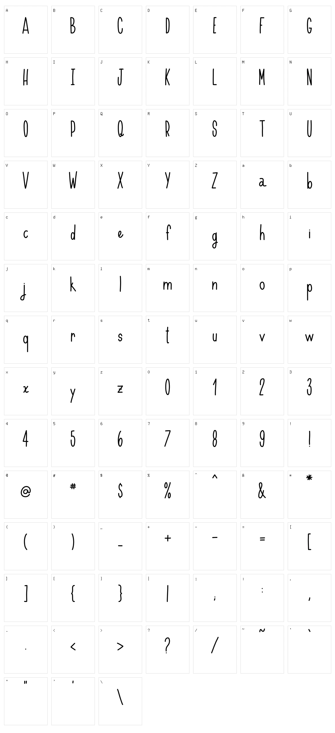 Handnilo Character Set