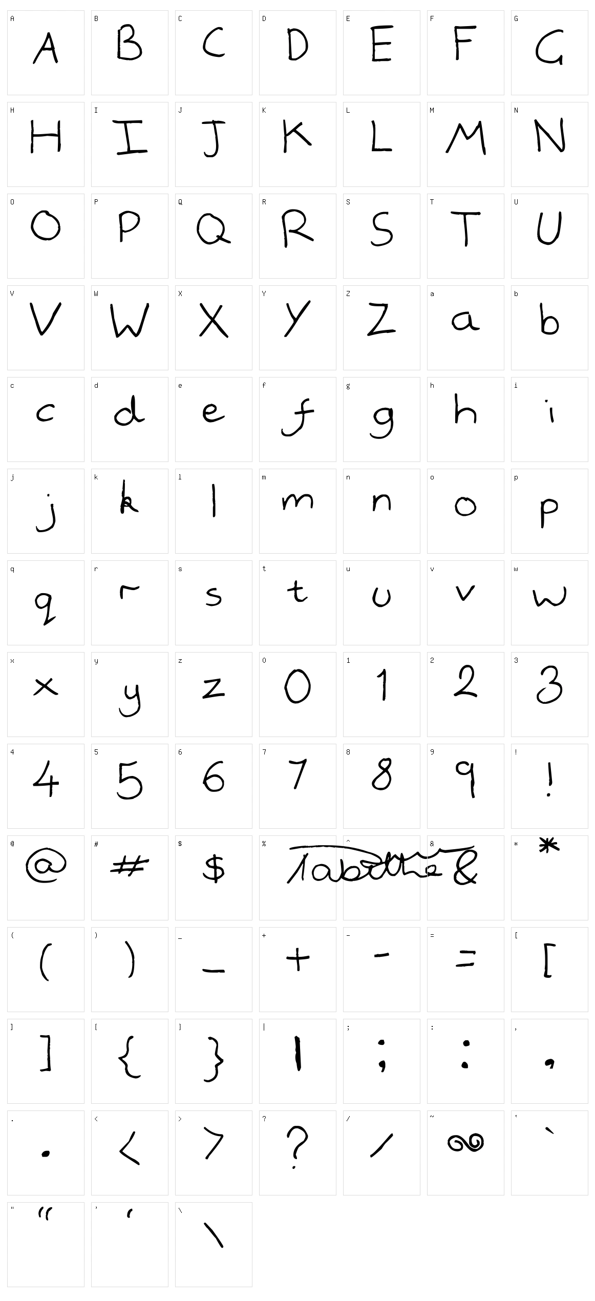 Handwrited Character Set